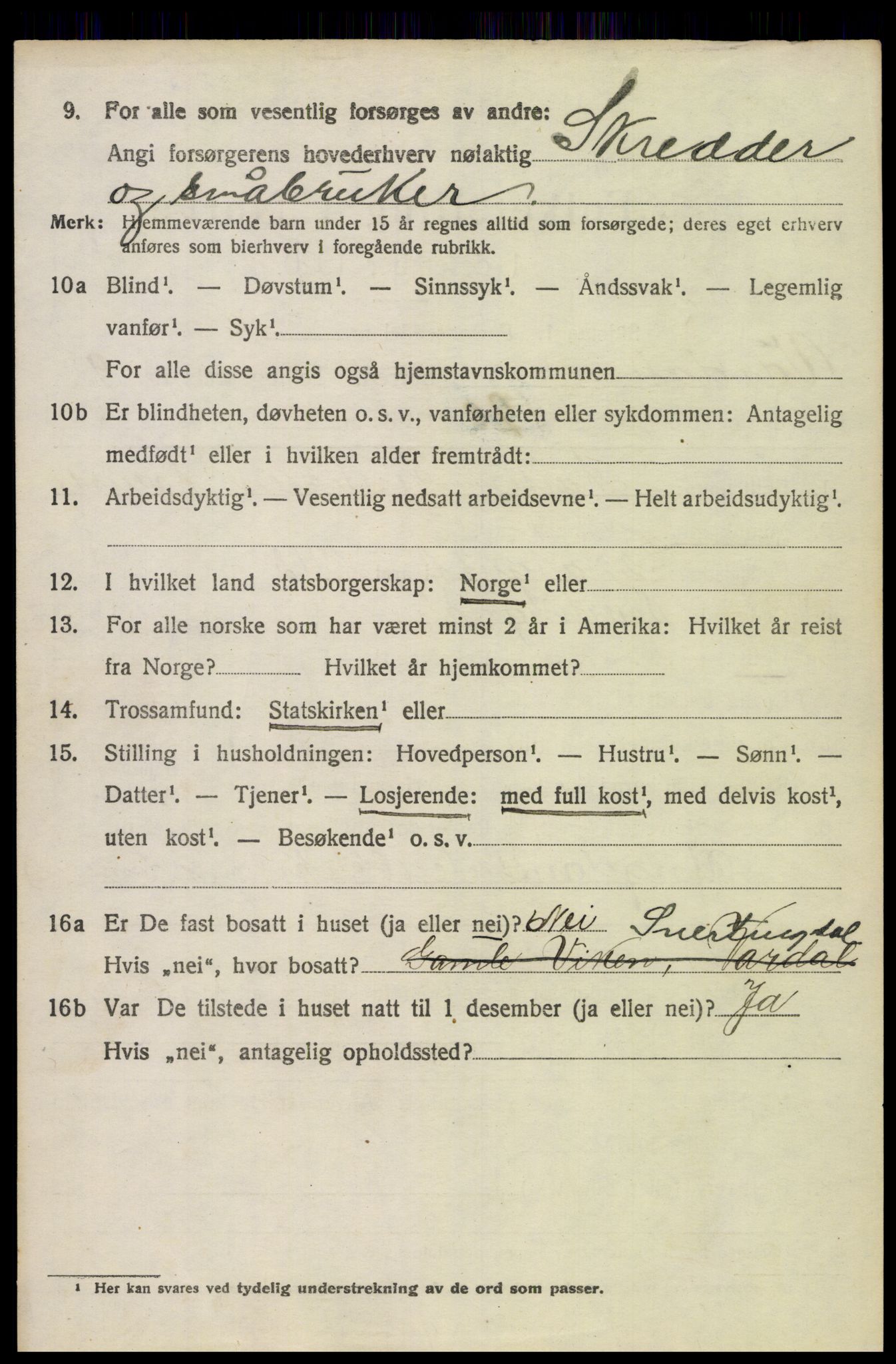 SAH, 1920 census for Vardal, 1920, p. 6890