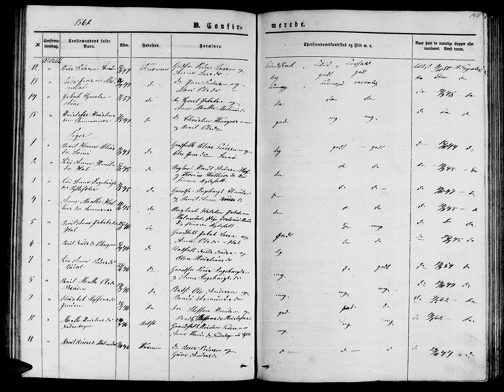 Ministerialprotokoller, klokkerbøker og fødselsregistre - Møre og Romsdal, AV/SAT-A-1454/565/L0753: Parish register (copy) no. 565C02, 1845-1870, p. 161