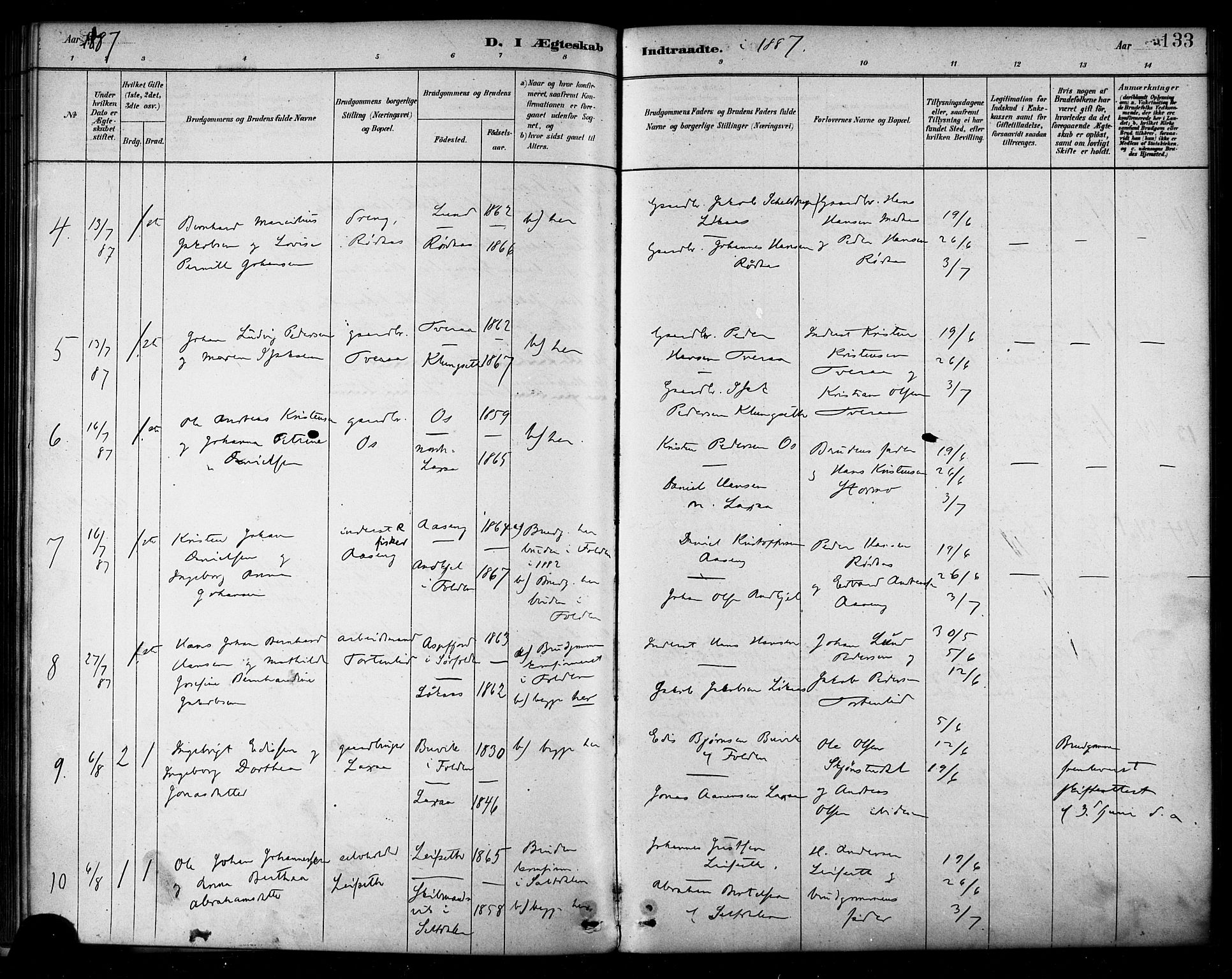 Ministerialprotokoller, klokkerbøker og fødselsregistre - Nordland, SAT/A-1459/849/L0689: Parish register (official) no. 849A01, 1879-1889, p. 133