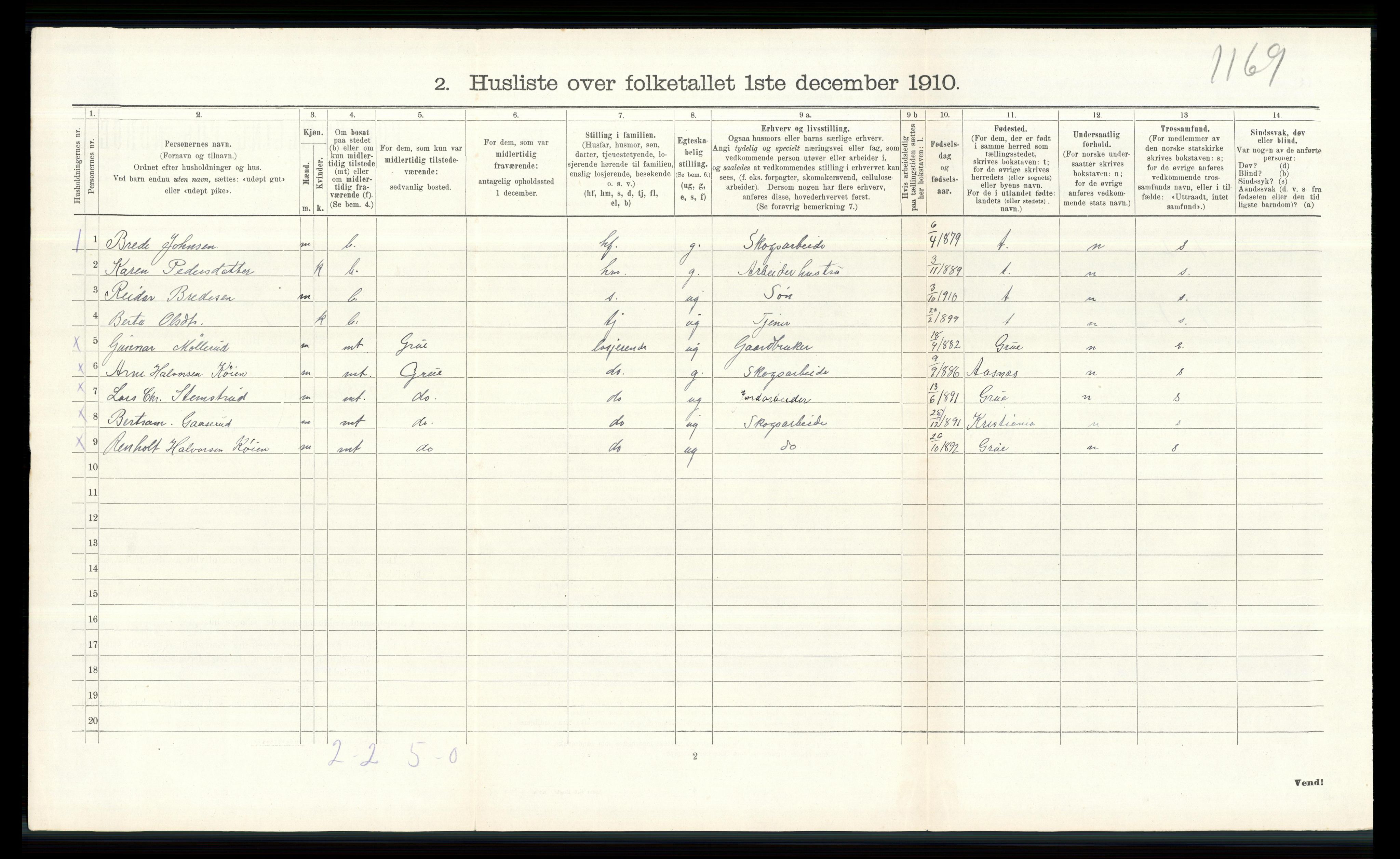 RA, 1910 census for Brandval, 1910, p. 456