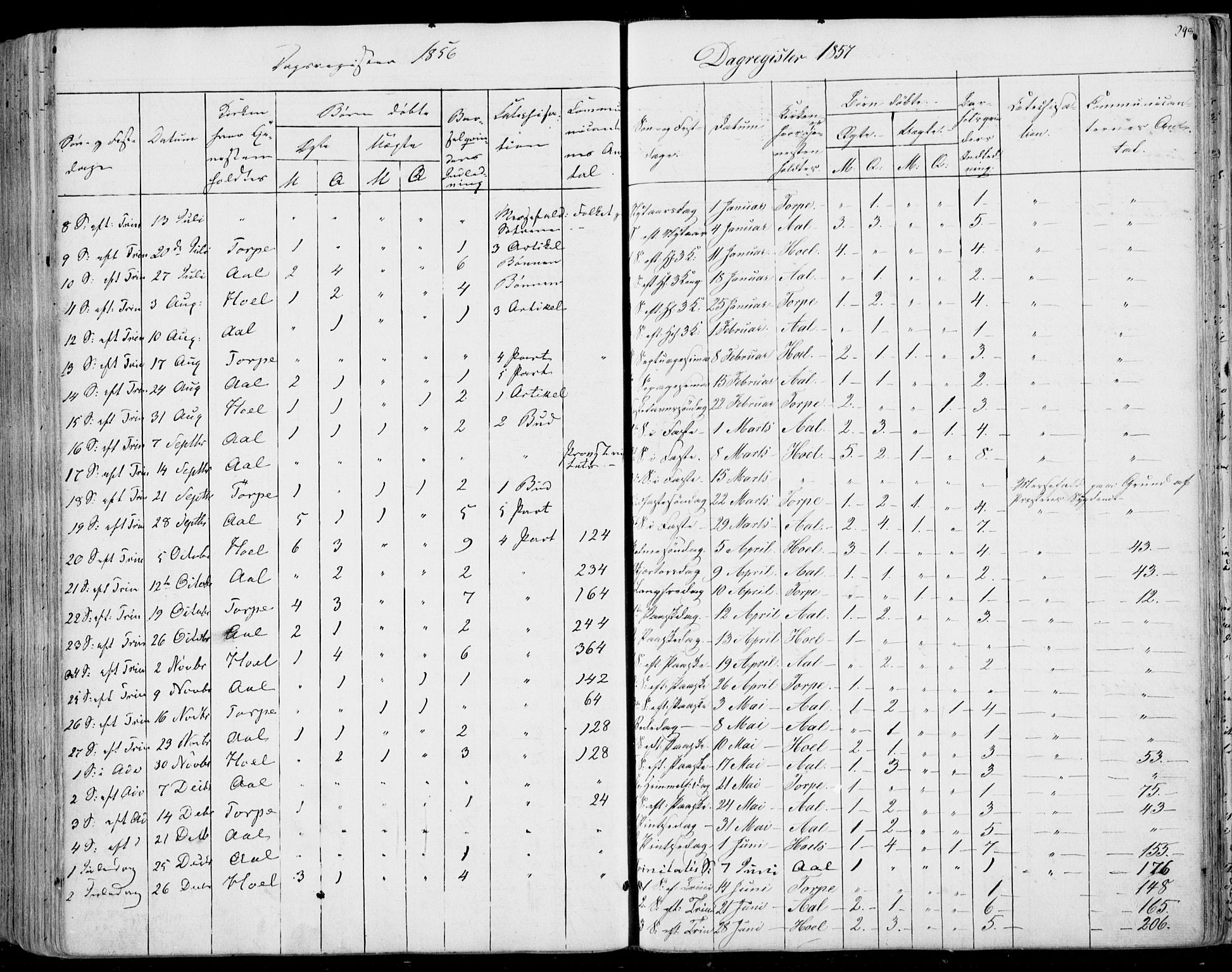 Ål kirkebøker, AV/SAKO-A-249/F/Fa/L0006: Parish register (official) no. I 6, 1849-1864, p. 298