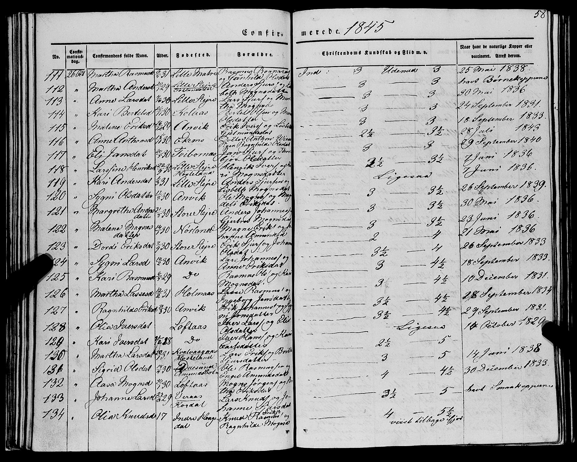 Lindås Sokneprestembete, SAB/A-76701/H/Haa: Parish register (official) no. A 12, 1836-1848, p. 58