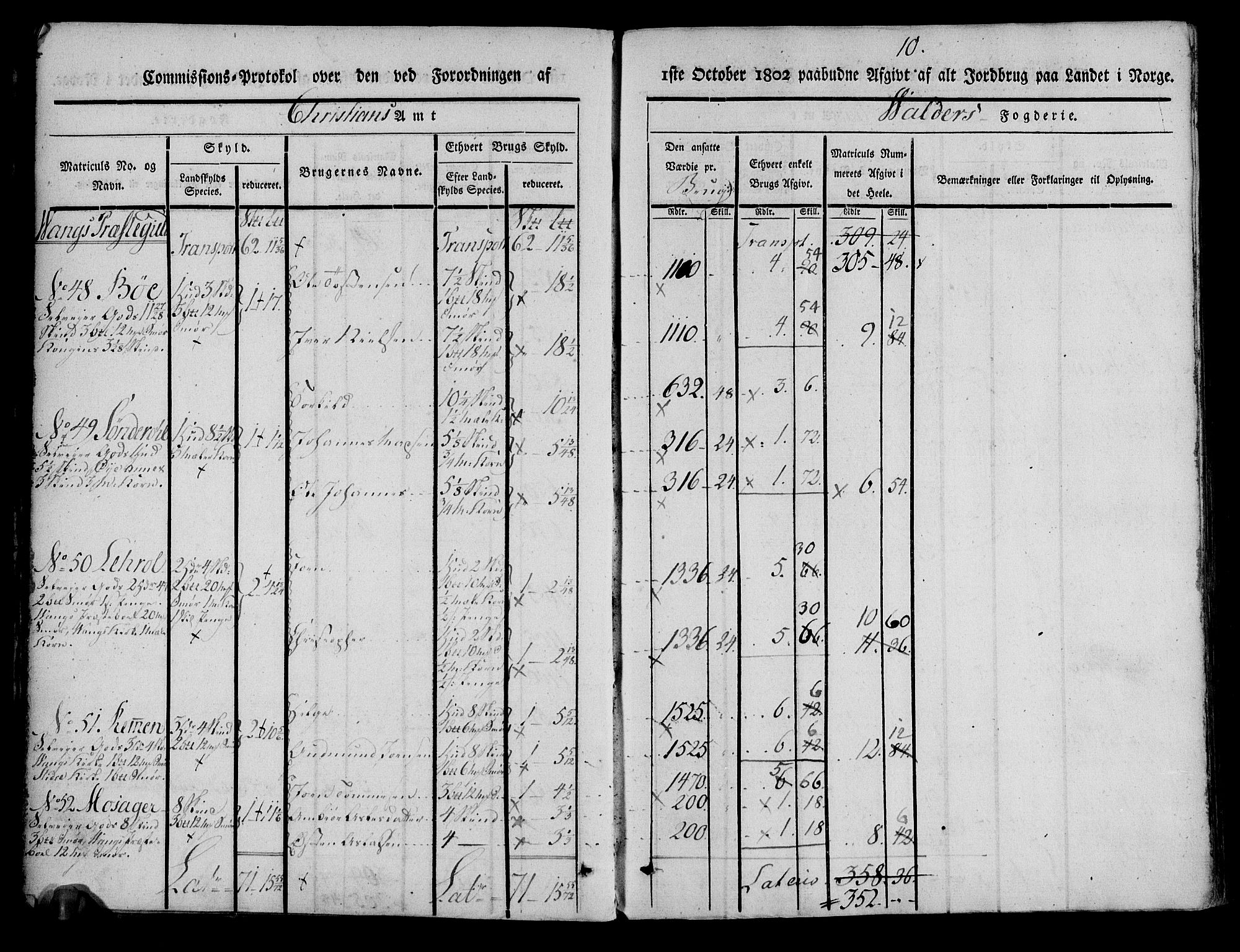 Rentekammeret inntil 1814, Realistisk ordnet avdeling, AV/RA-EA-4070/N/Ne/Nea/L0042: Valdres fogderi. Kommisjonsprotokoll, 1803, p. 11