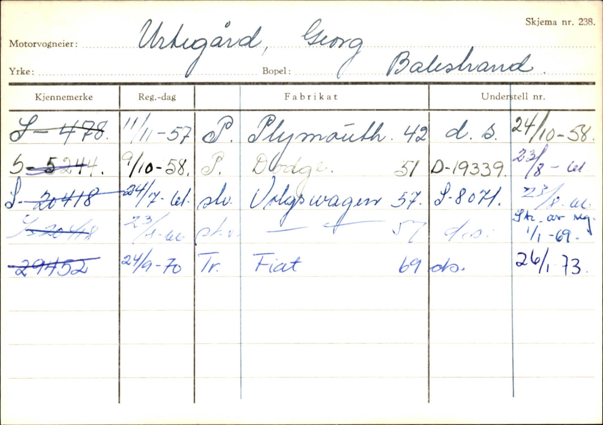 Statens vegvesen, Sogn og Fjordane vegkontor, AV/SAB-A-5301/4/F/L0132: Eigarregister Askvoll A-Å. Balestrand A-Å, 1945-1975, p. 2503