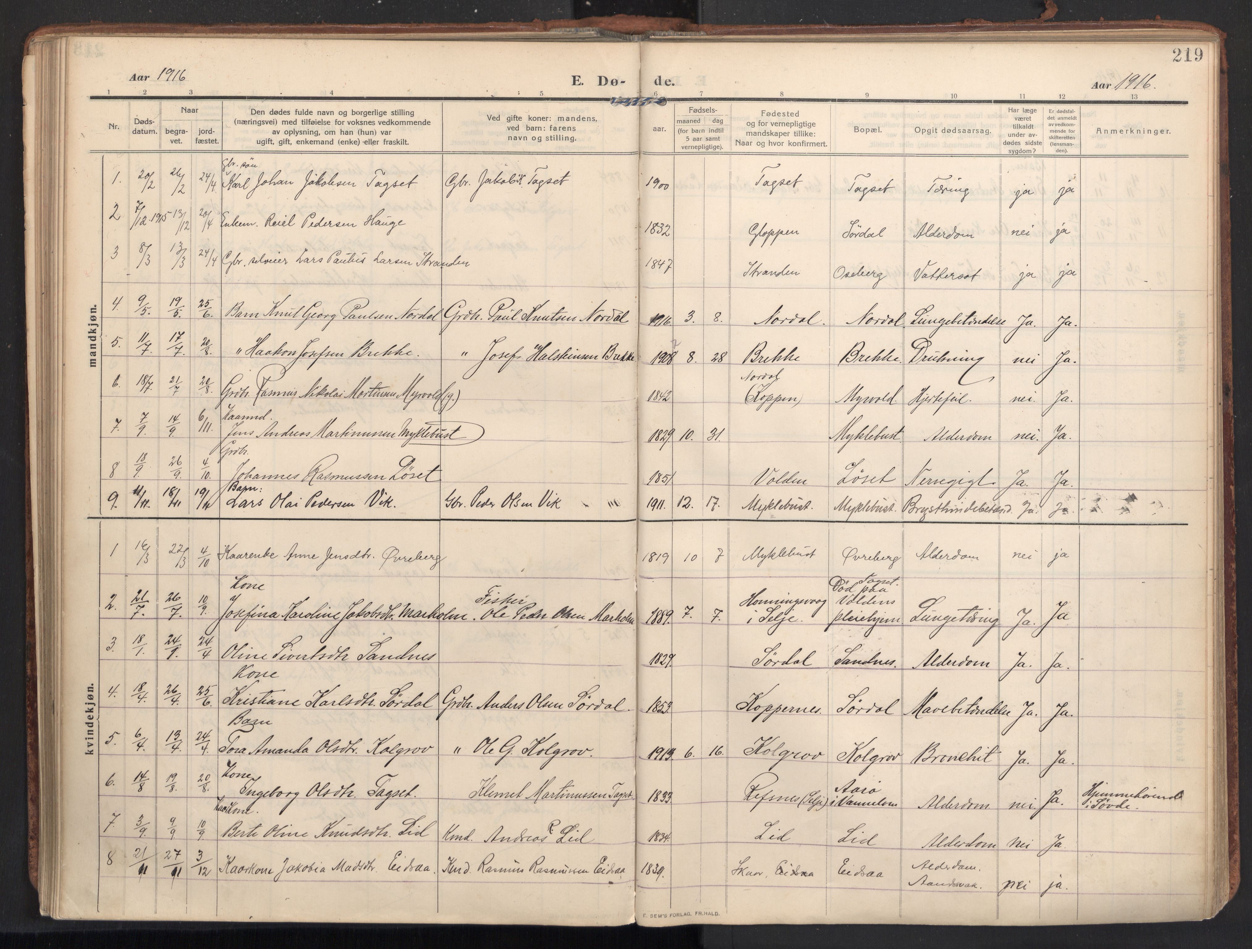 Ministerialprotokoller, klokkerbøker og fødselsregistre - Møre og Romsdal, AV/SAT-A-1454/502/L0026: Parish register (official) no. 502A04, 1909-1933, p. 219