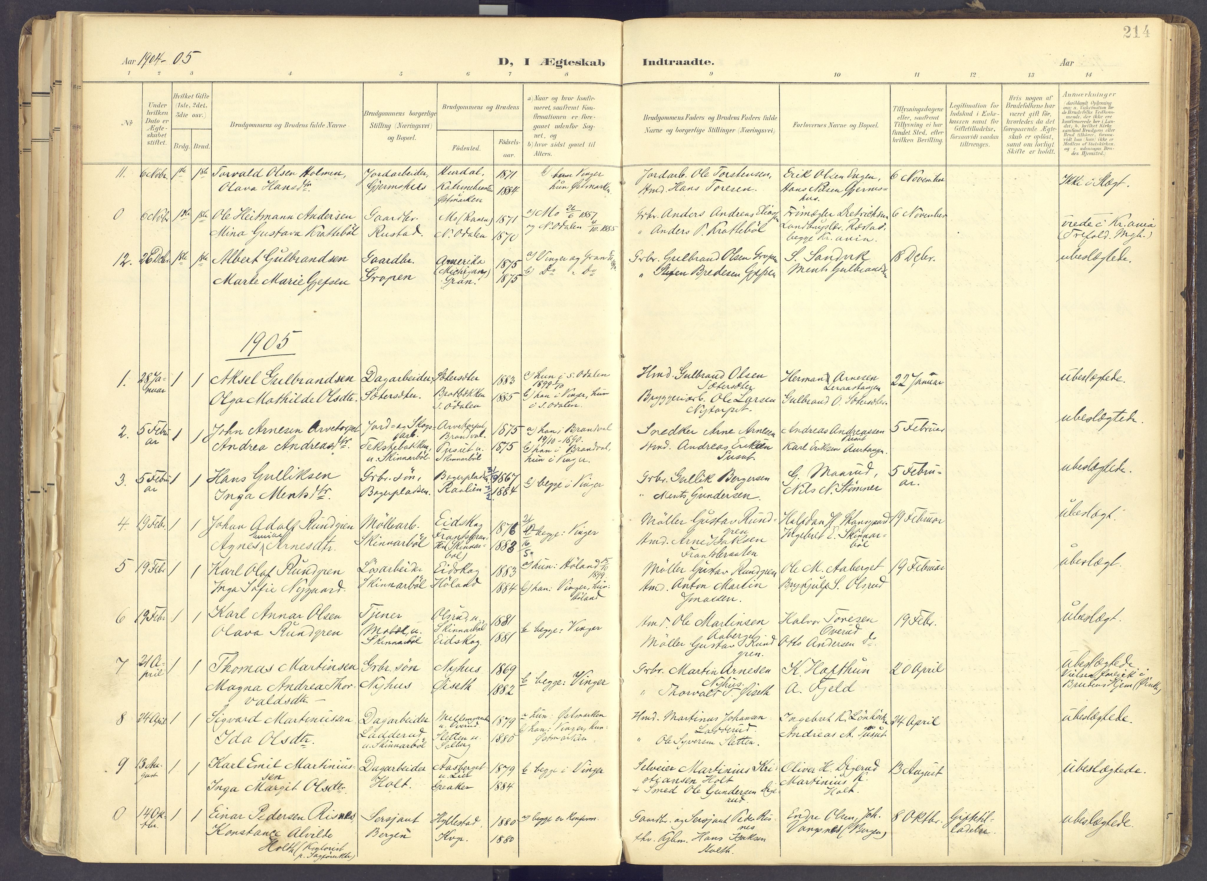 Vinger prestekontor, AV/SAH-PREST-024/H/Ha/Haa/L0017: Parish register (official) no. 17, 1901-1927, p. 214