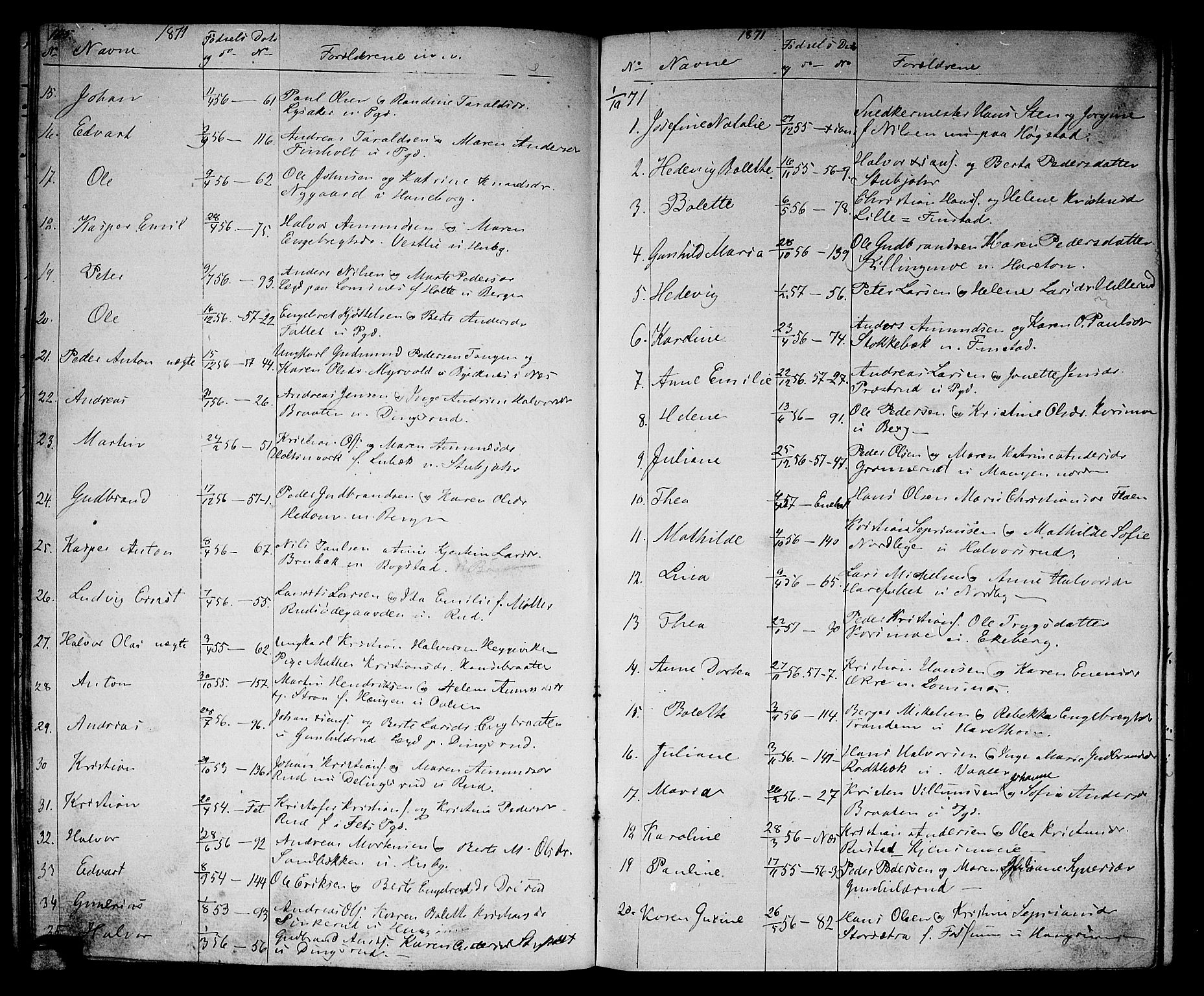 Aurskog prestekontor Kirkebøker, SAO/A-10304a/G/Ga/L0003: Parish register (copy) no. I 3, 1858-1883, p. 165