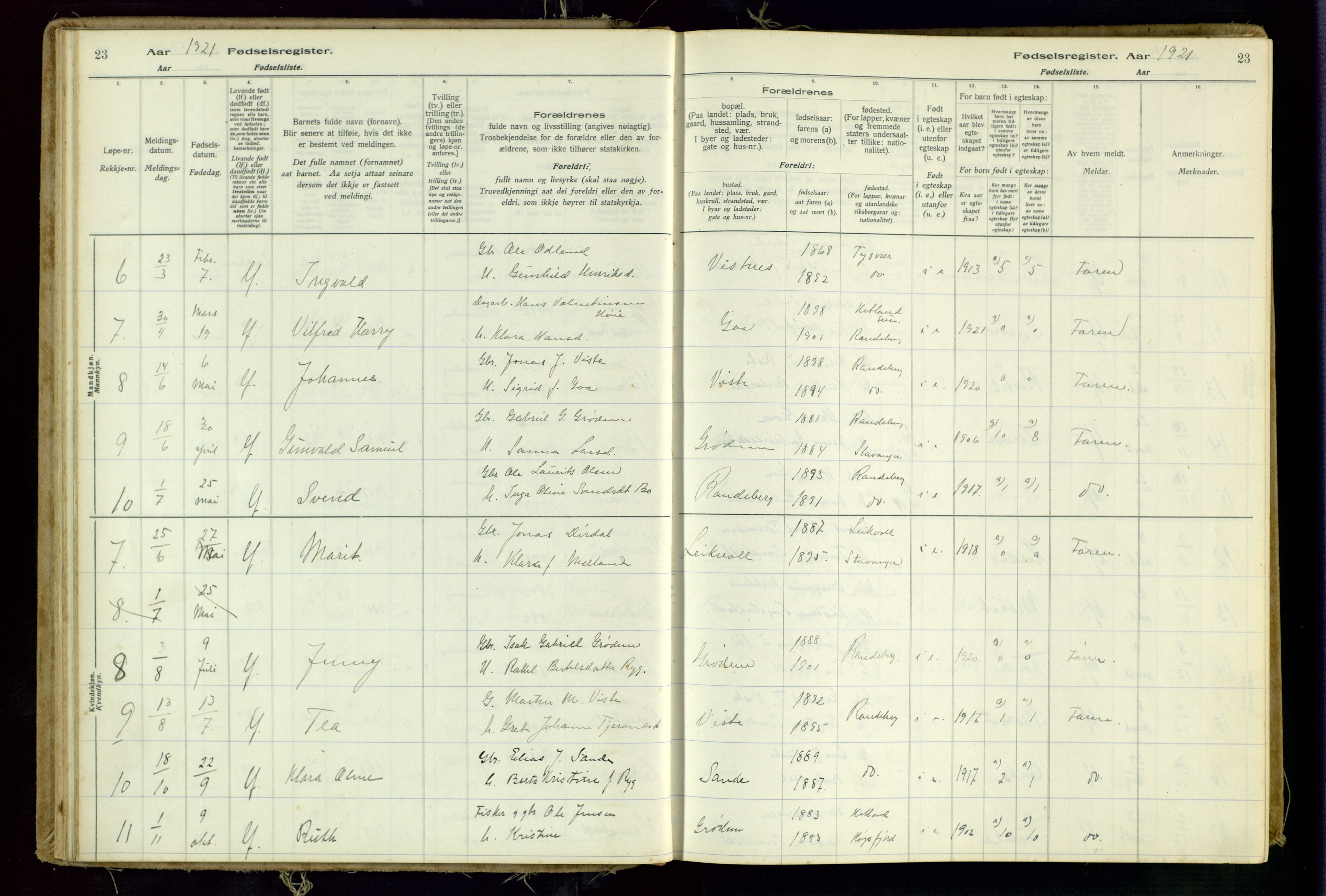 Hetland sokneprestkontor, AV/SAST-A-101826/70/704BA/L0001: Birth register no. 1, 1916-1954, p. 23