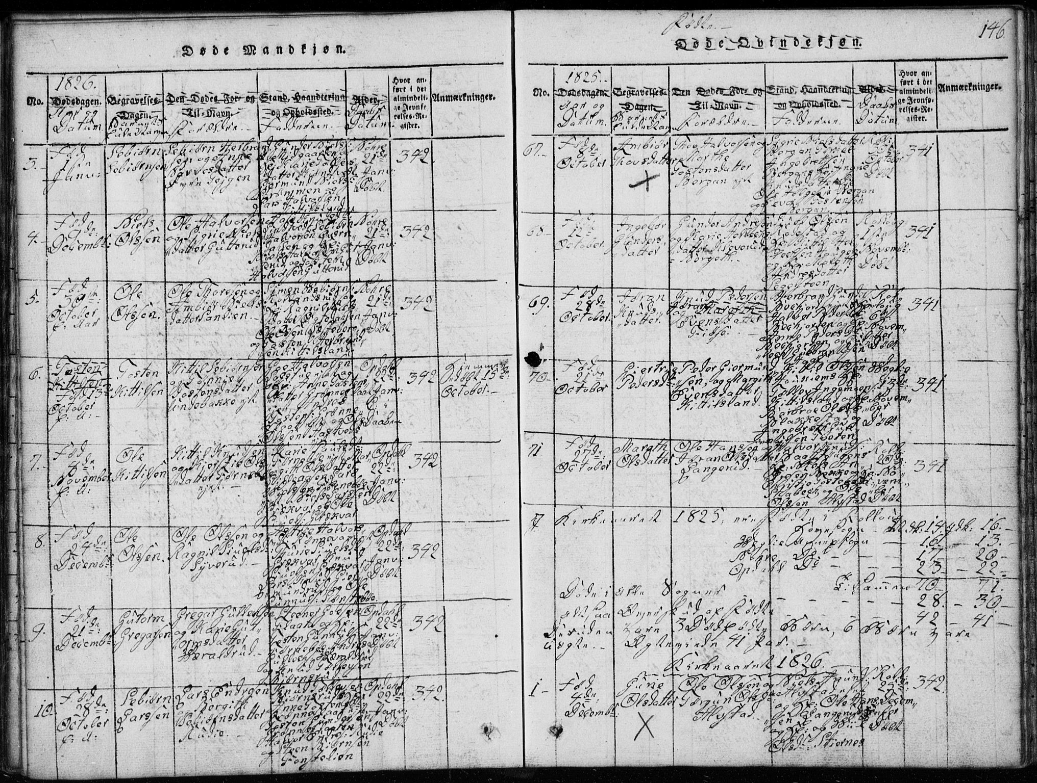 Rollag kirkebøker, AV/SAKO-A-240/G/Ga/L0001: Parish register (copy) no. I 1, 1814-1831, p. 146