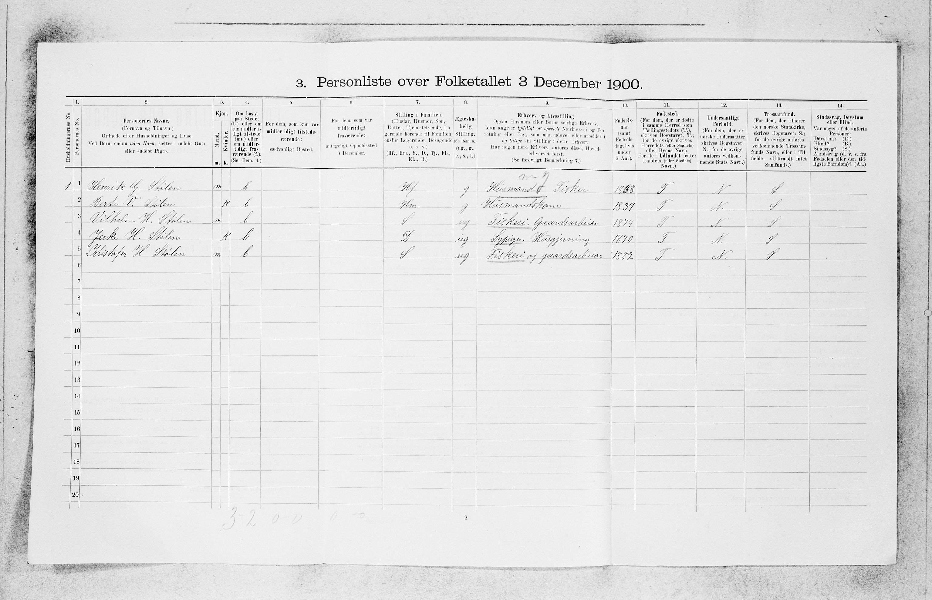 SAB, 1900 census for Askvoll, 1900, p. 511