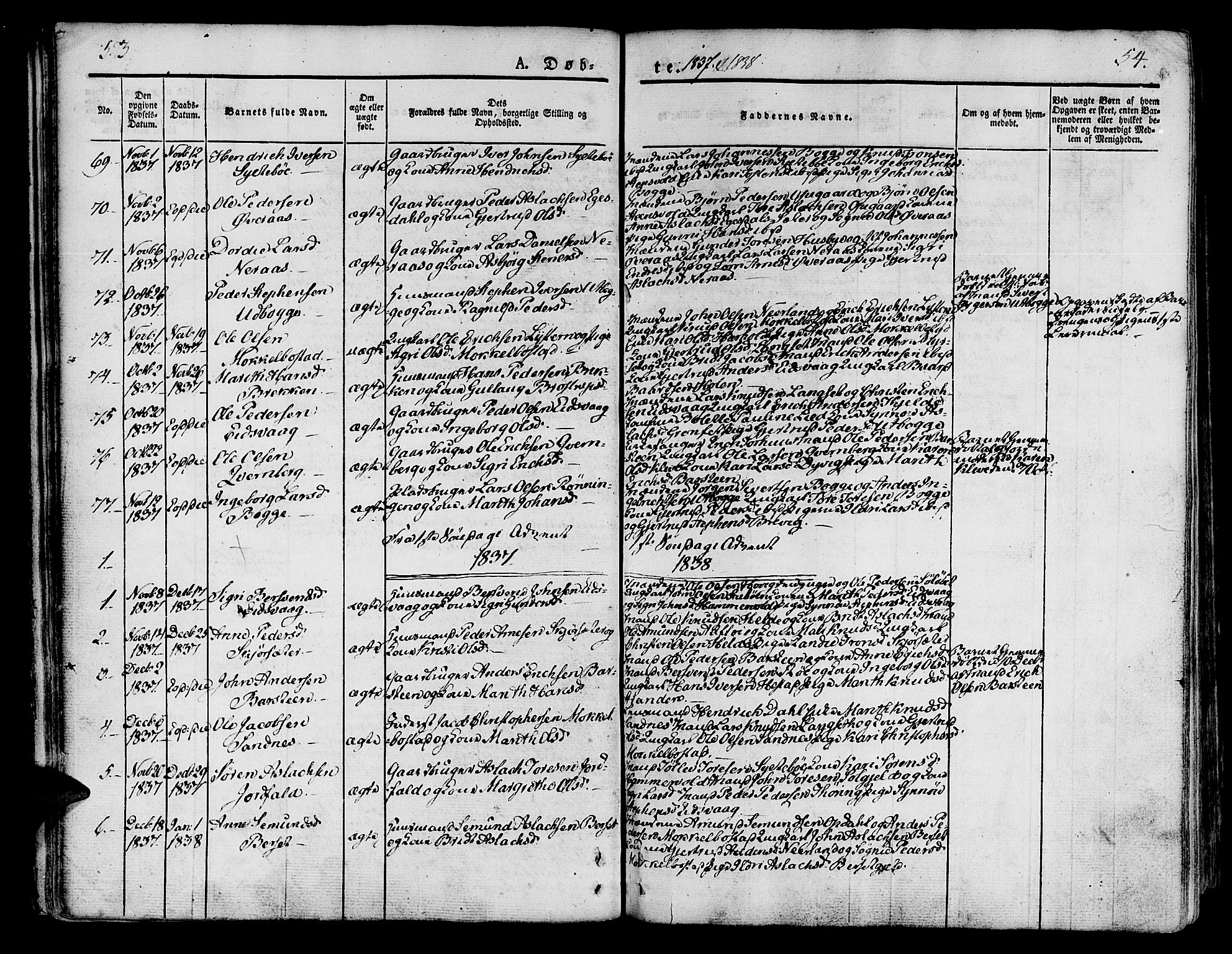 Ministerialprotokoller, klokkerbøker og fødselsregistre - Møre og Romsdal, SAT/A-1454/551/L0624: Parish register (official) no. 551A04, 1831-1845, p. 53-54