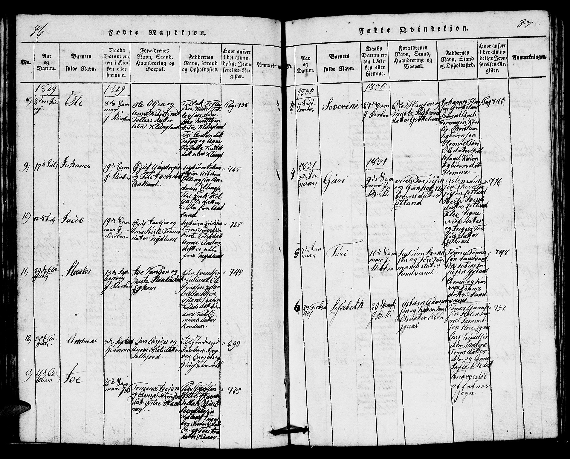Bakke sokneprestkontor, SAK/1111-0002/F/Fb/Fbb/L0001: Parish register (copy) no. B 1, 1815-1835, p. 86-87