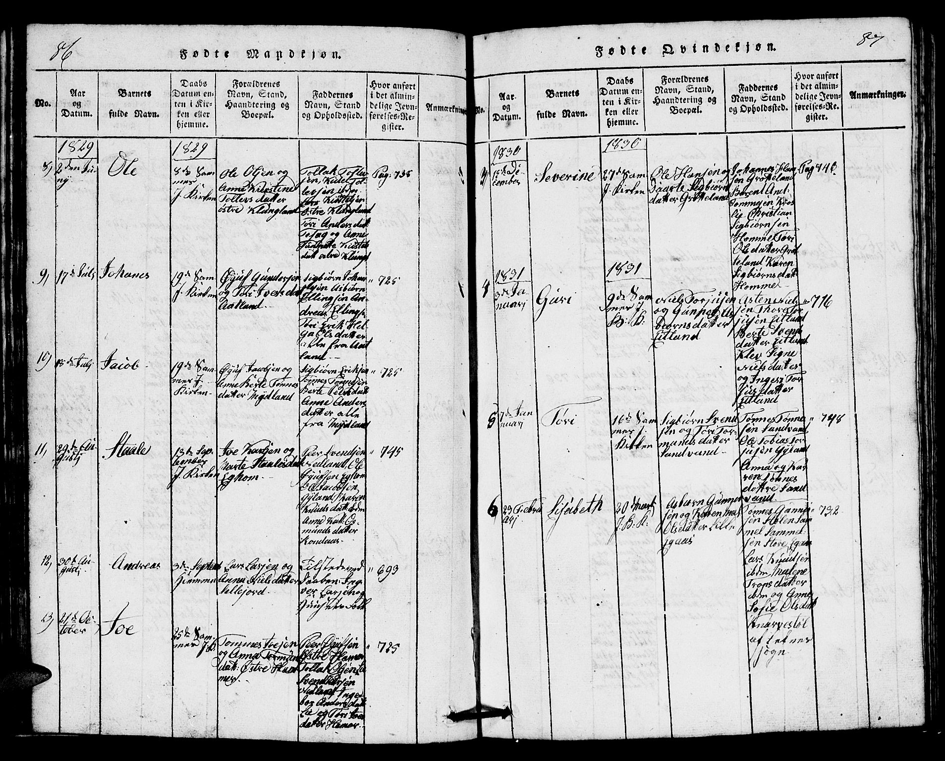 Bakke sokneprestkontor, AV/SAK-1111-0002/F/Fb/Fbb/L0001: Parish register (copy) no. B 1, 1815-1835, p. 86-87