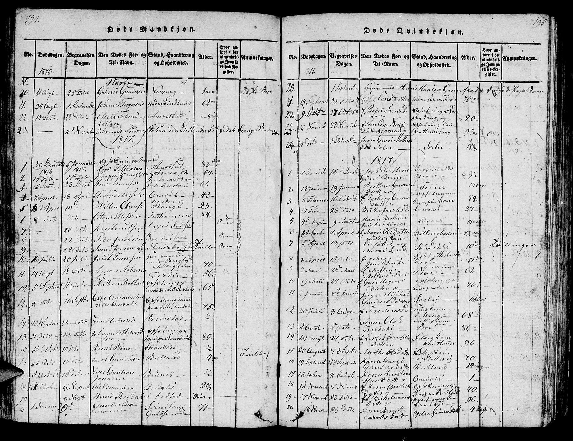 Sokndal sokneprestkontor, AV/SAST-A-101808: Parish register (copy) no. B 1, 1815-1848, p. 194-195