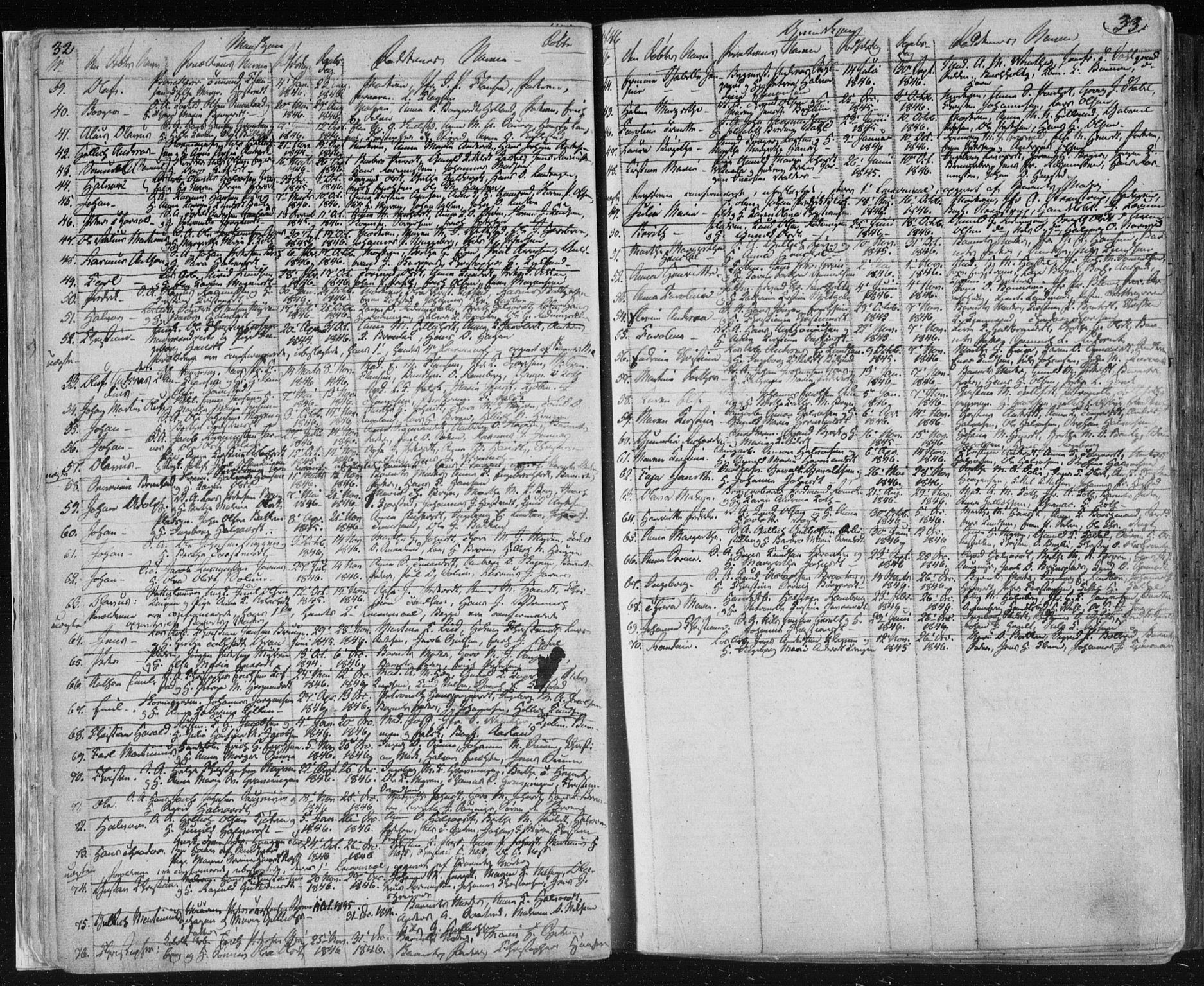 Kongsberg kirkebøker, AV/SAKO-A-22/F/Fa/L0009: Parish register (official) no. I 9, 1839-1858, p. 32-33