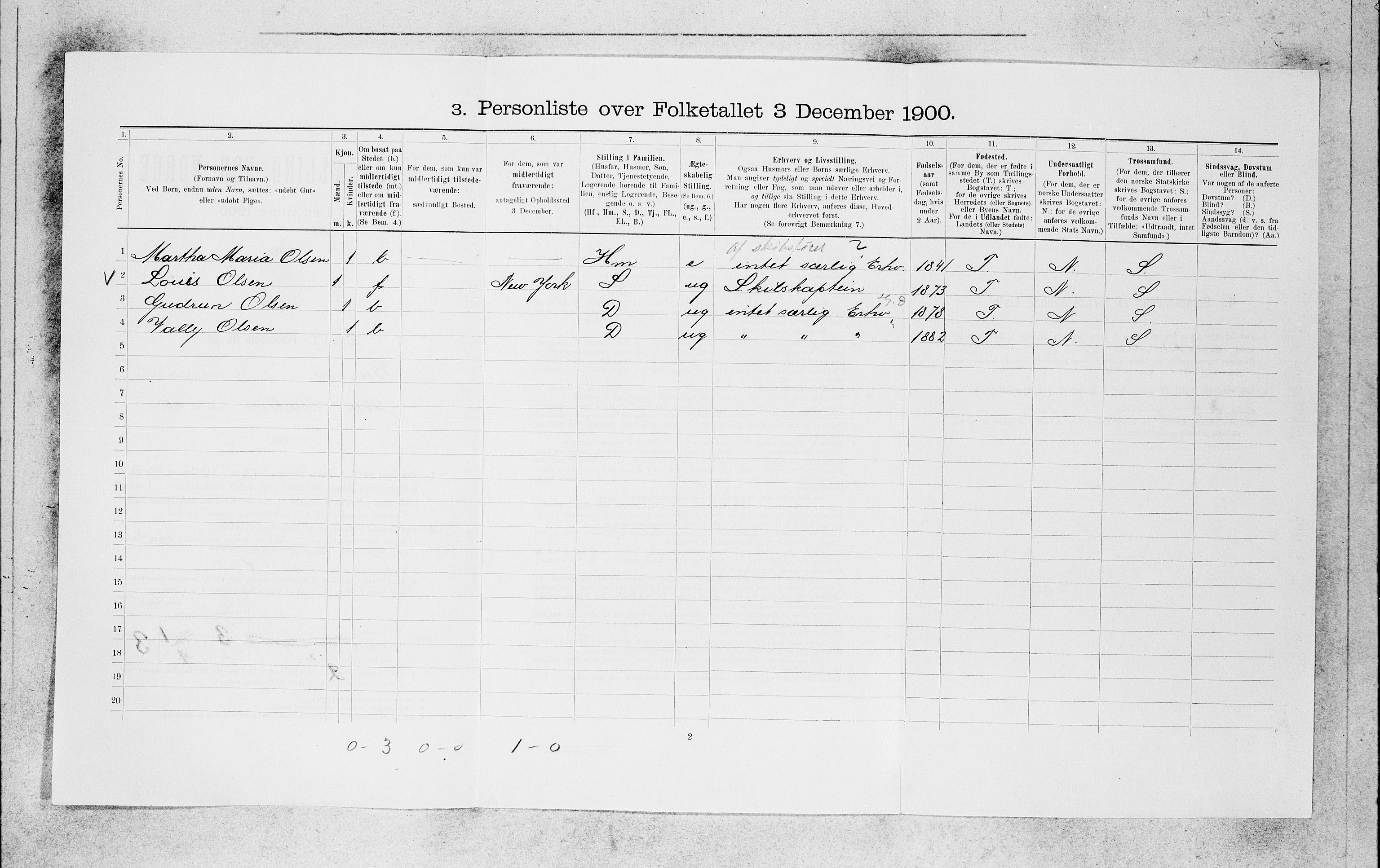 SAB, 1900 census for Bergen, 1900, p. 2825