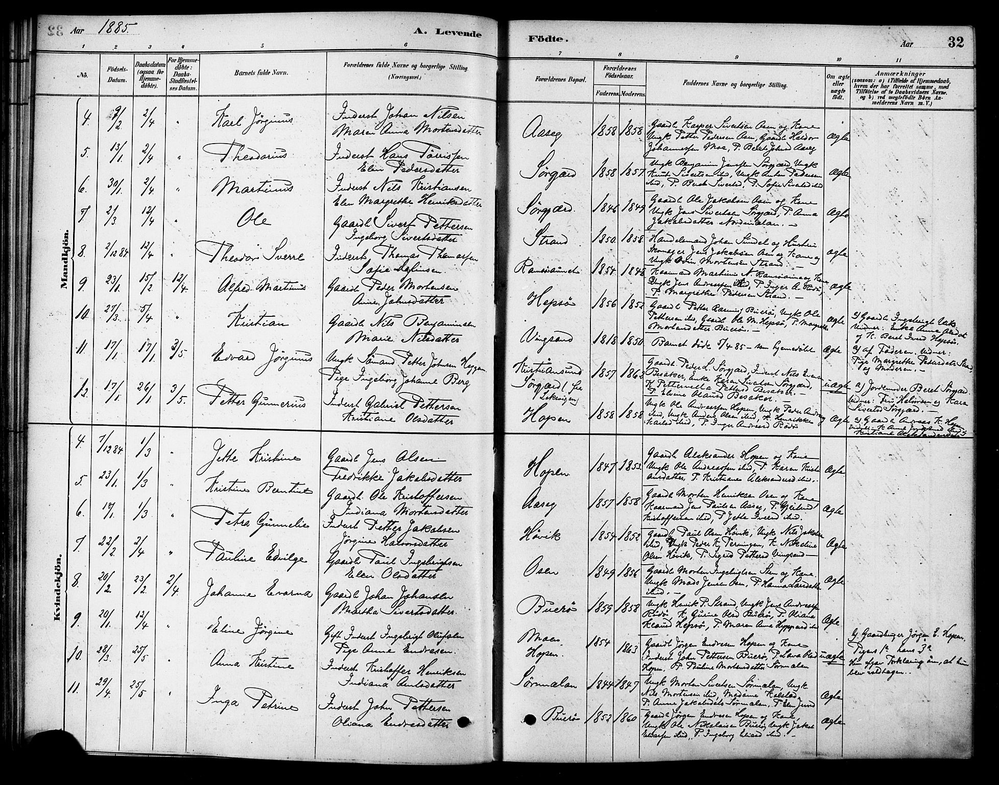 Ministerialprotokoller, klokkerbøker og fødselsregistre - Sør-Trøndelag, SAT/A-1456/658/L0722: Parish register (official) no. 658A01, 1879-1896, p. 32