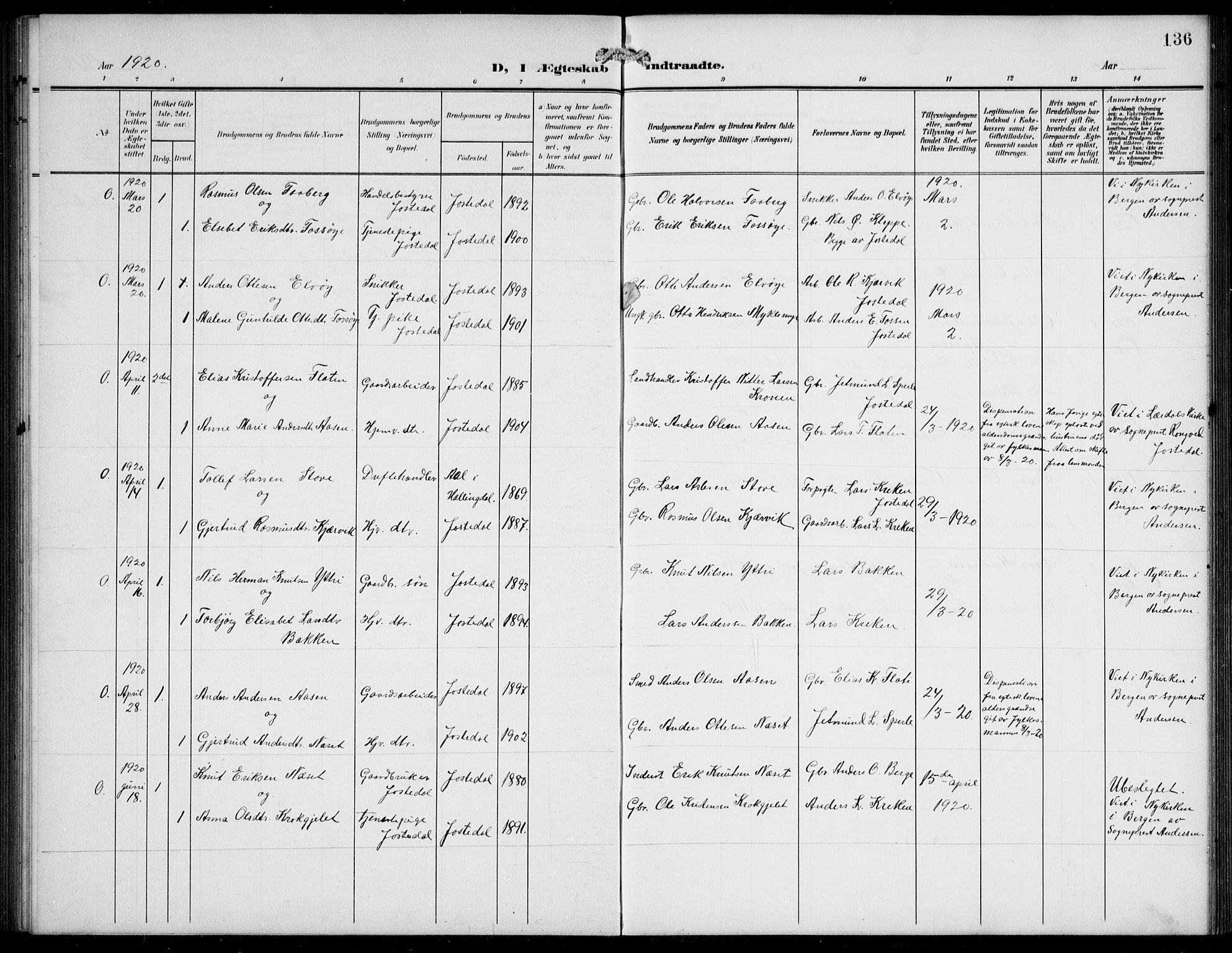 Jostedal sokneprestembete, AV/SAB-A-80601/H/Hab/Haba/L0002: Parish register (copy) no. A 2, 1907-1931, p. 136