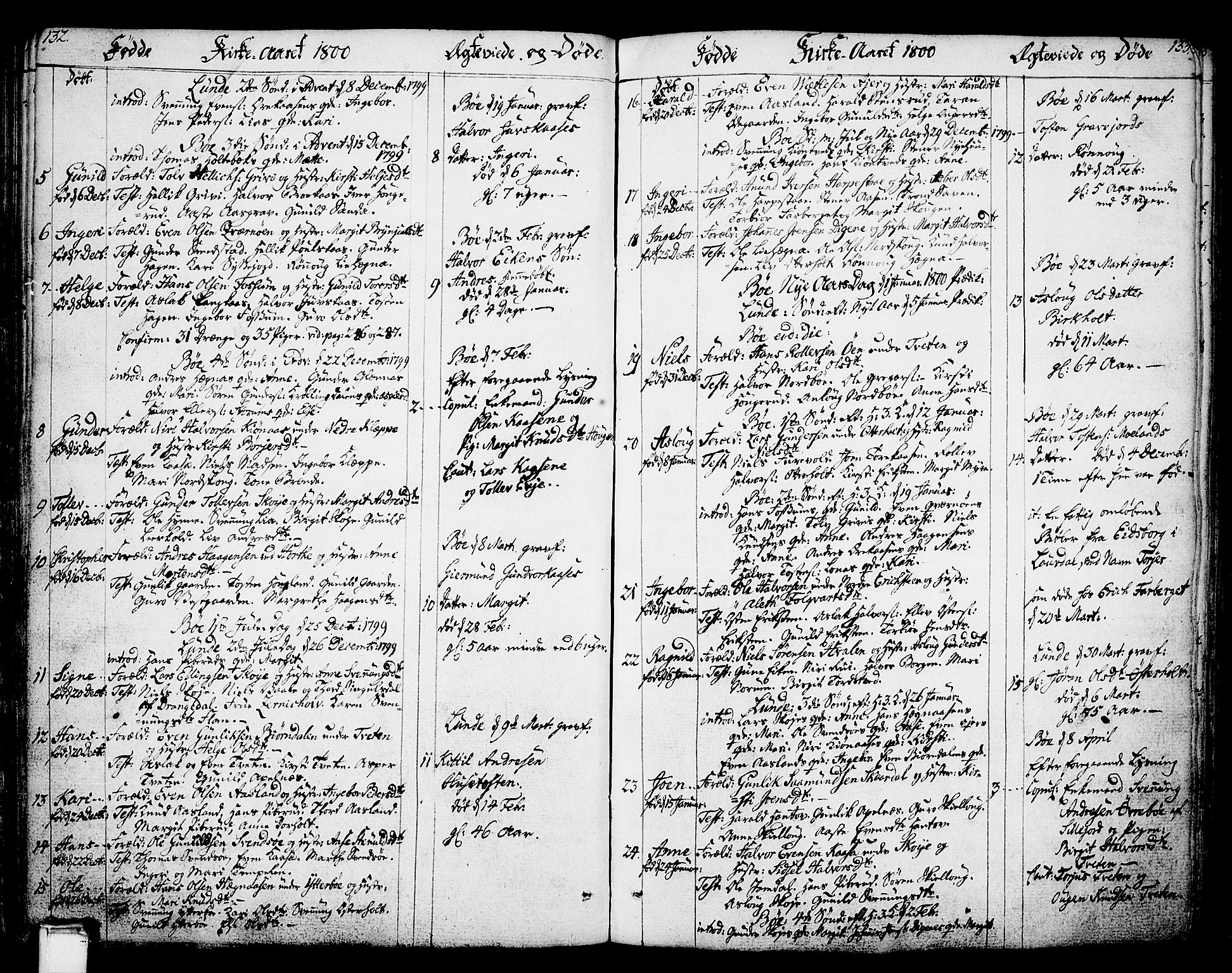 Bø kirkebøker, SAKO/A-257/F/Fa/L0005: Parish register (official) no. 5, 1785-1815, p. 132-133