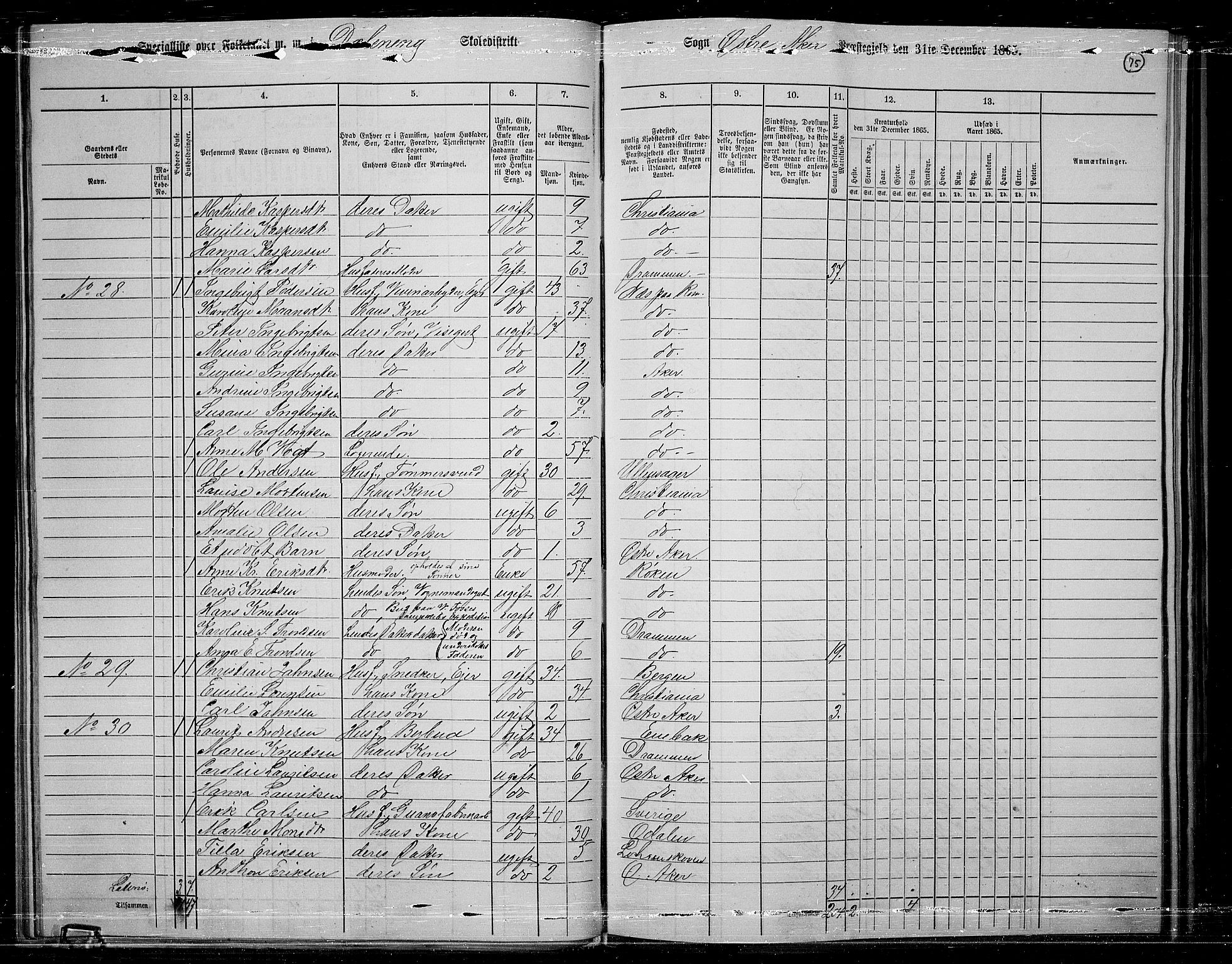 RA, 1865 census for Østre Aker, 1865, p. 72