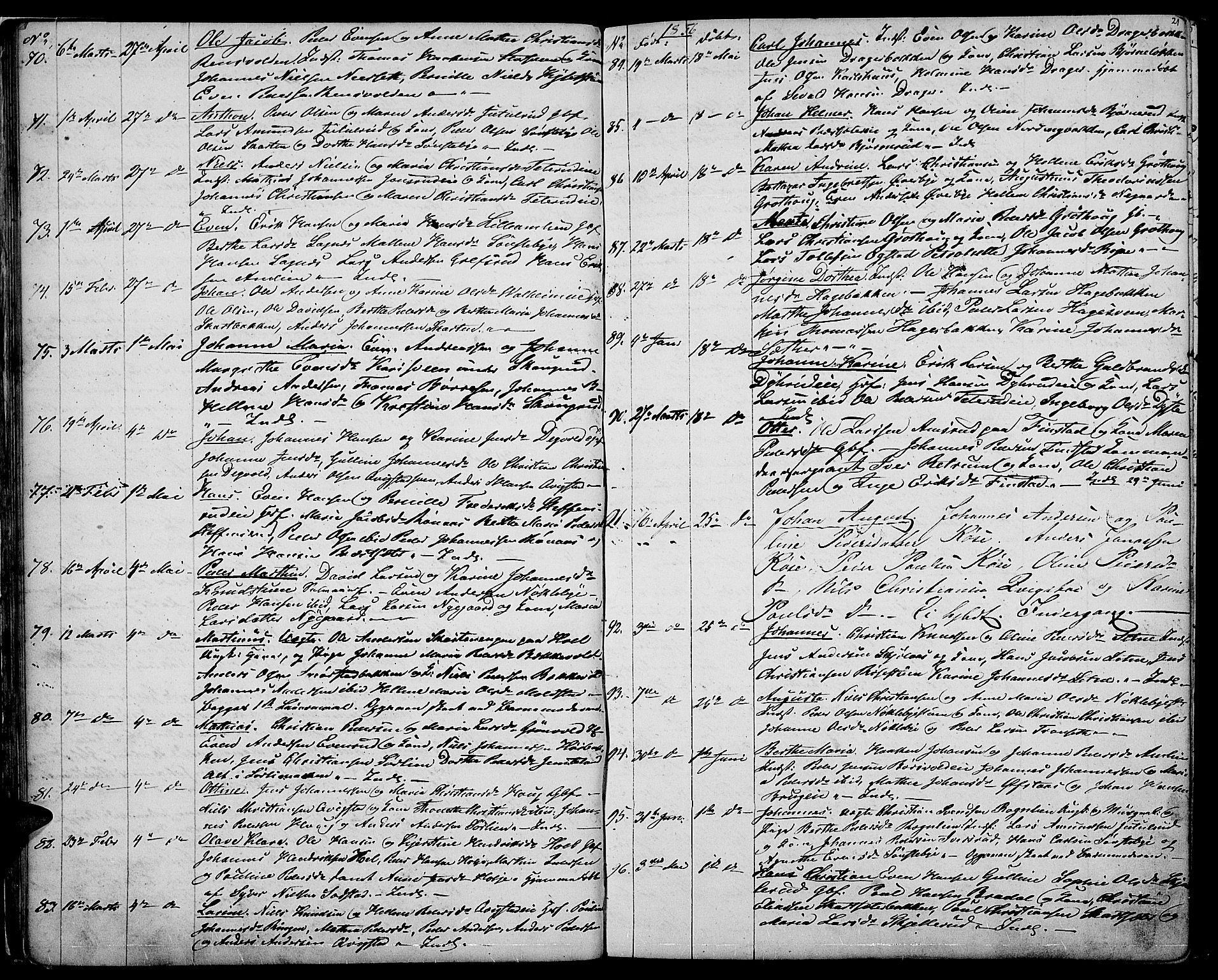 Vestre Toten prestekontor, SAH/PREST-108/H/Ha/Hab/L0005: Parish register (copy) no. 5, 1854-1870, p. 21