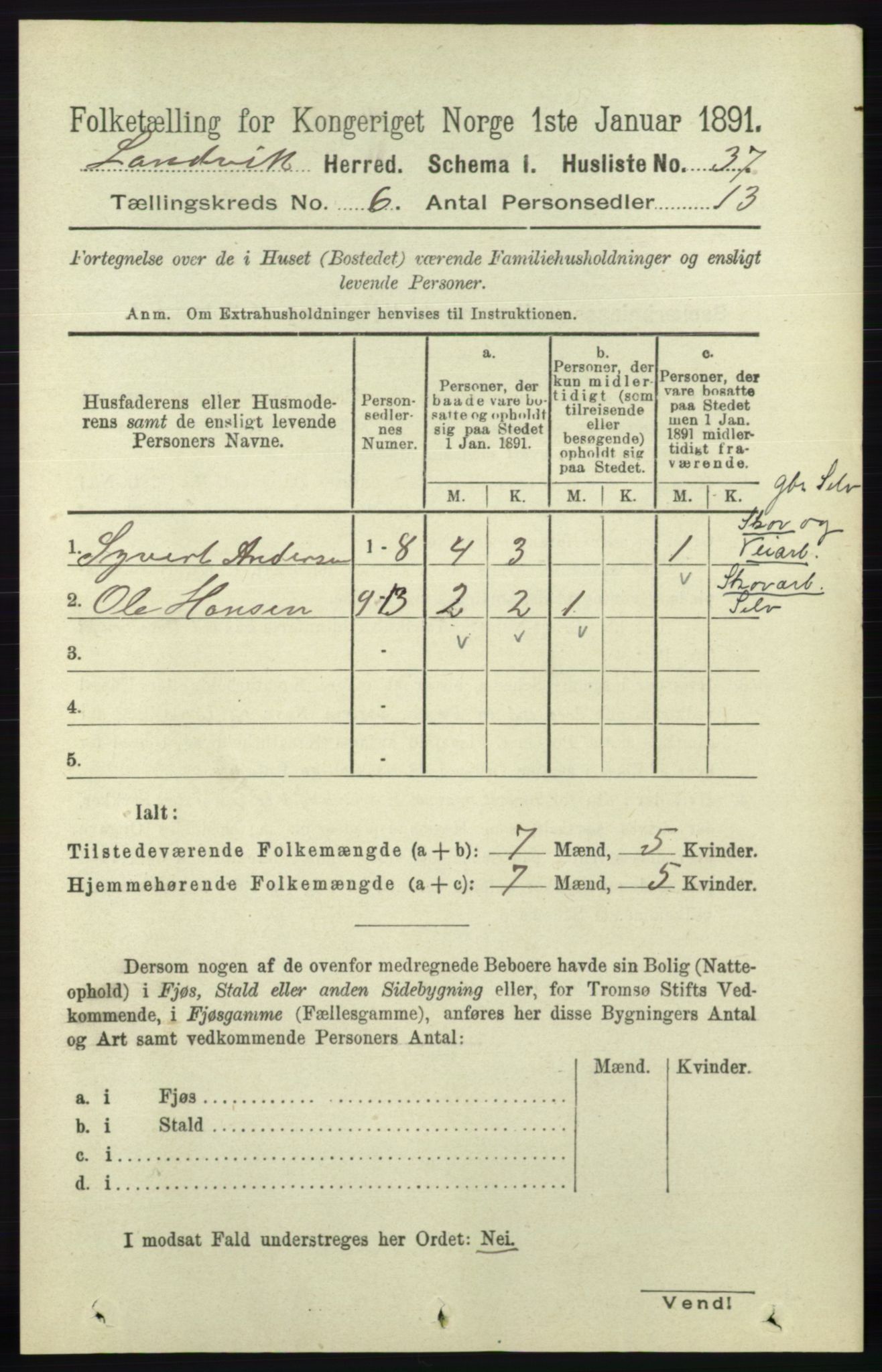 RA, 1891 census for 0924 Landvik, 1891, p. 2438