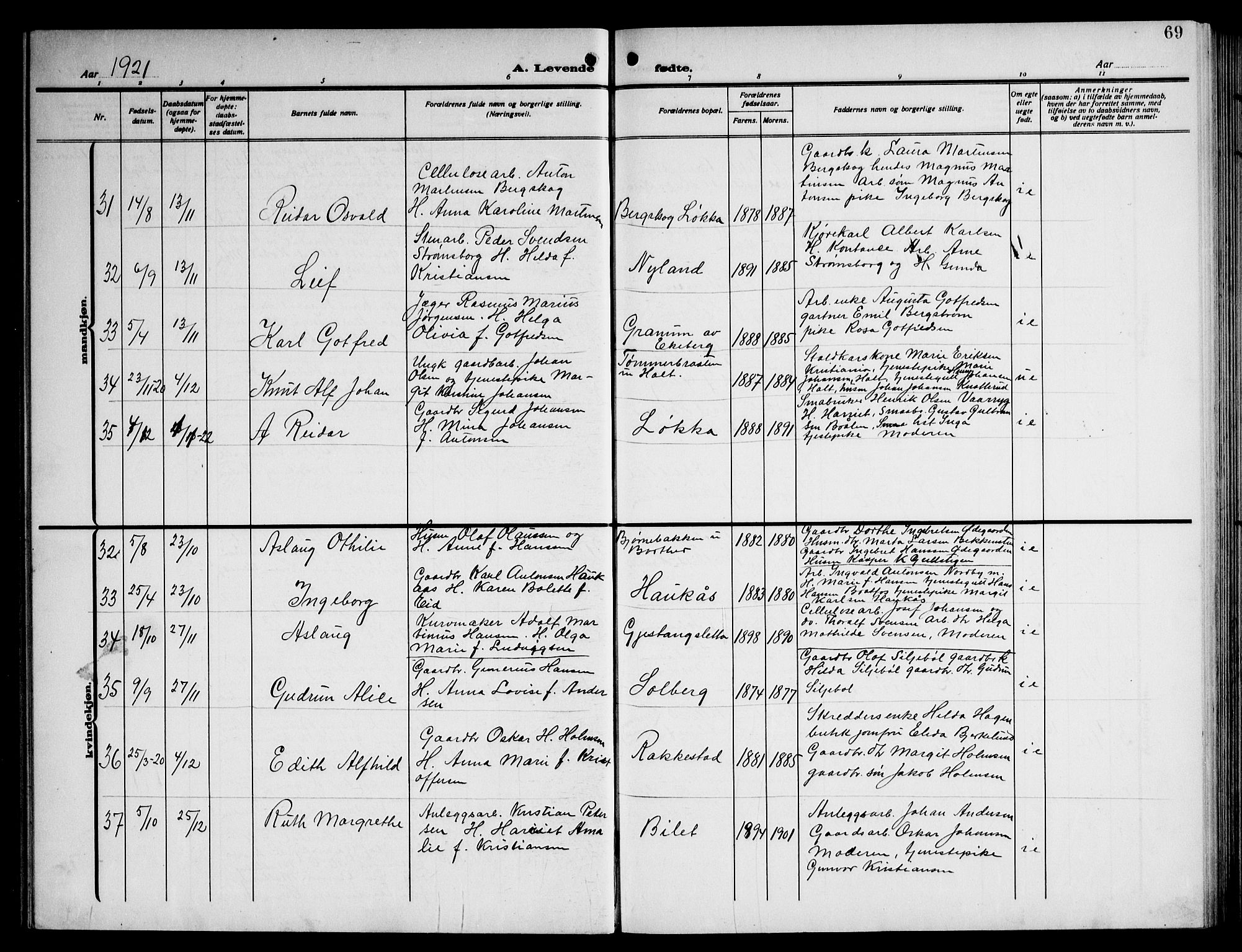 Enebakk prestekontor Kirkebøker, AV/SAO-A-10171c/G/Ga/L0007: Parish register (copy) no. I 7, 1911-1949, p. 69