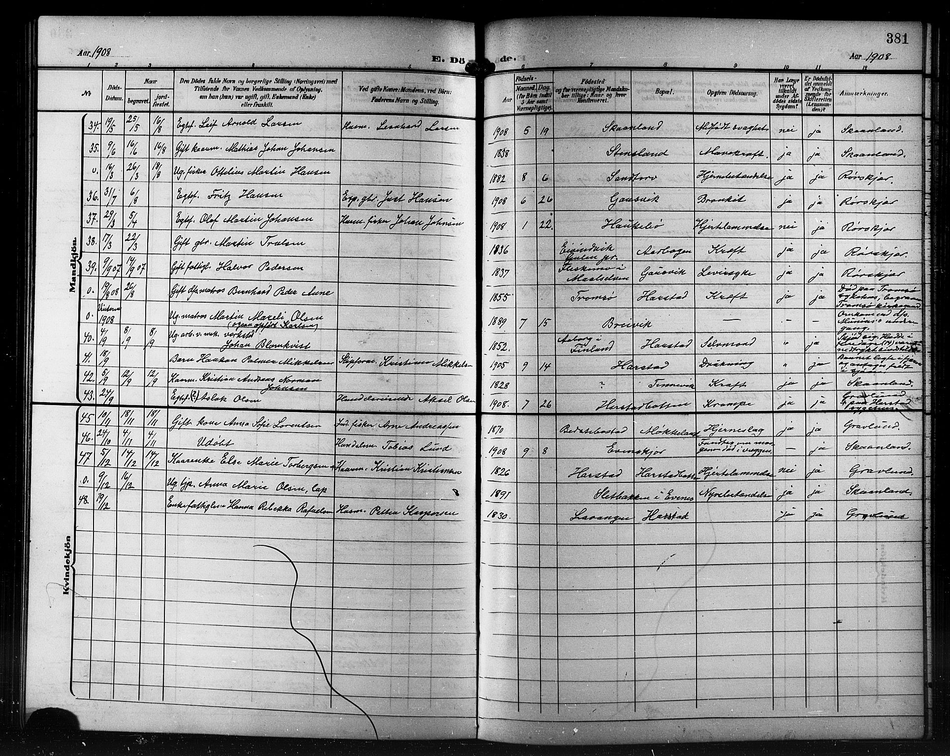 Trondenes sokneprestkontor, AV/SATØ-S-1319/H/Hb/L0012klokker: Parish register (copy) no. 12, 1907-1916, p. 381