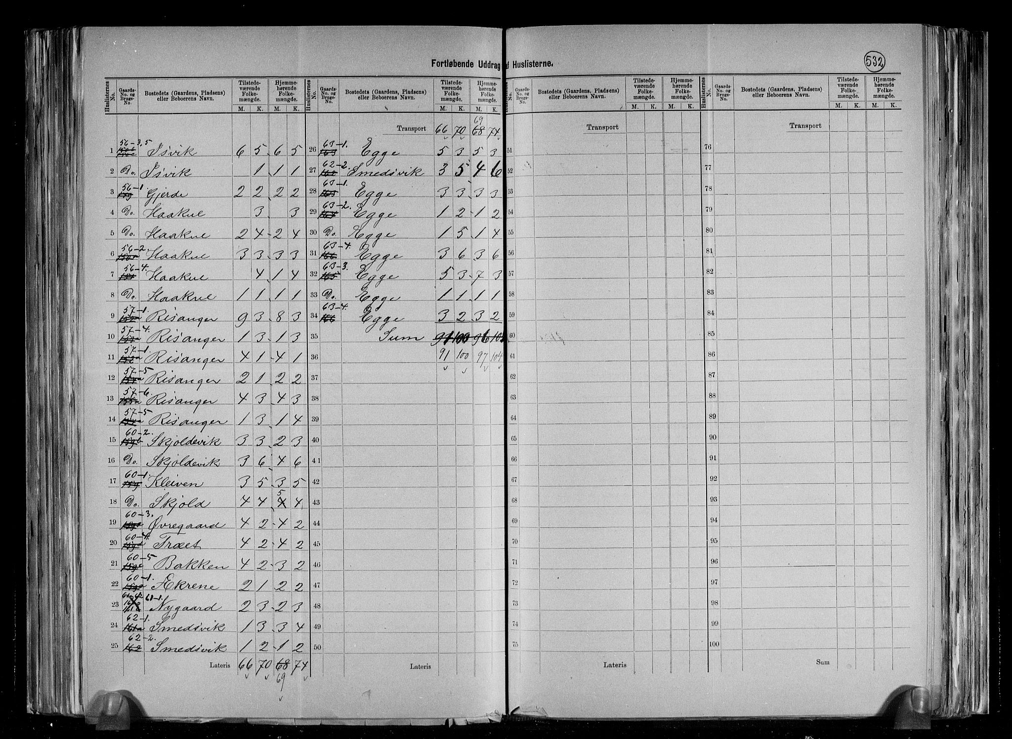 RA, 1891 census for 1154 Skjold, 1891, p. 22