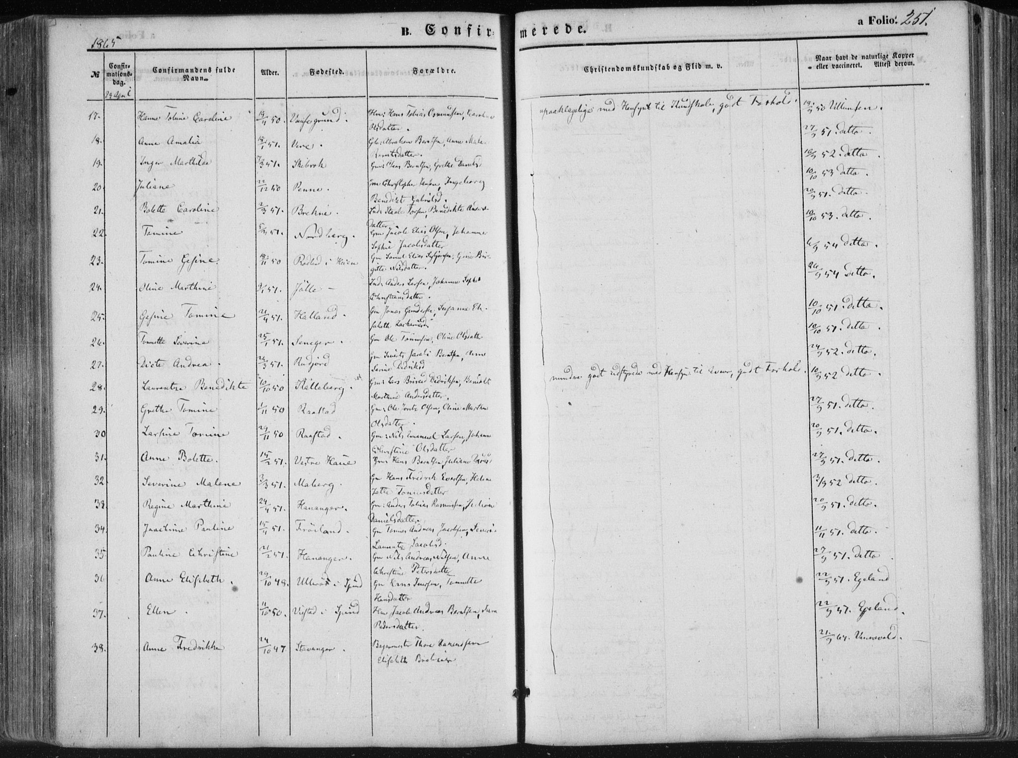 Lista sokneprestkontor, AV/SAK-1111-0027/F/Fa/L0011: Parish register (official) no. A 11, 1861-1878, p. 251