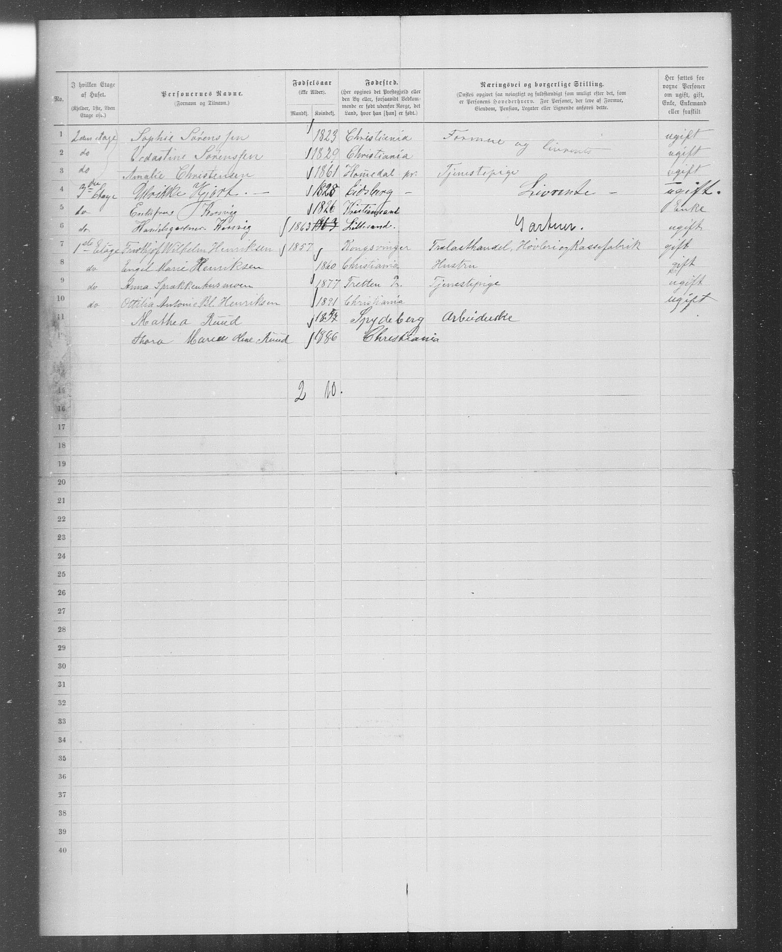 OBA, Municipal Census 1899 for Kristiania, 1899, p. 6148