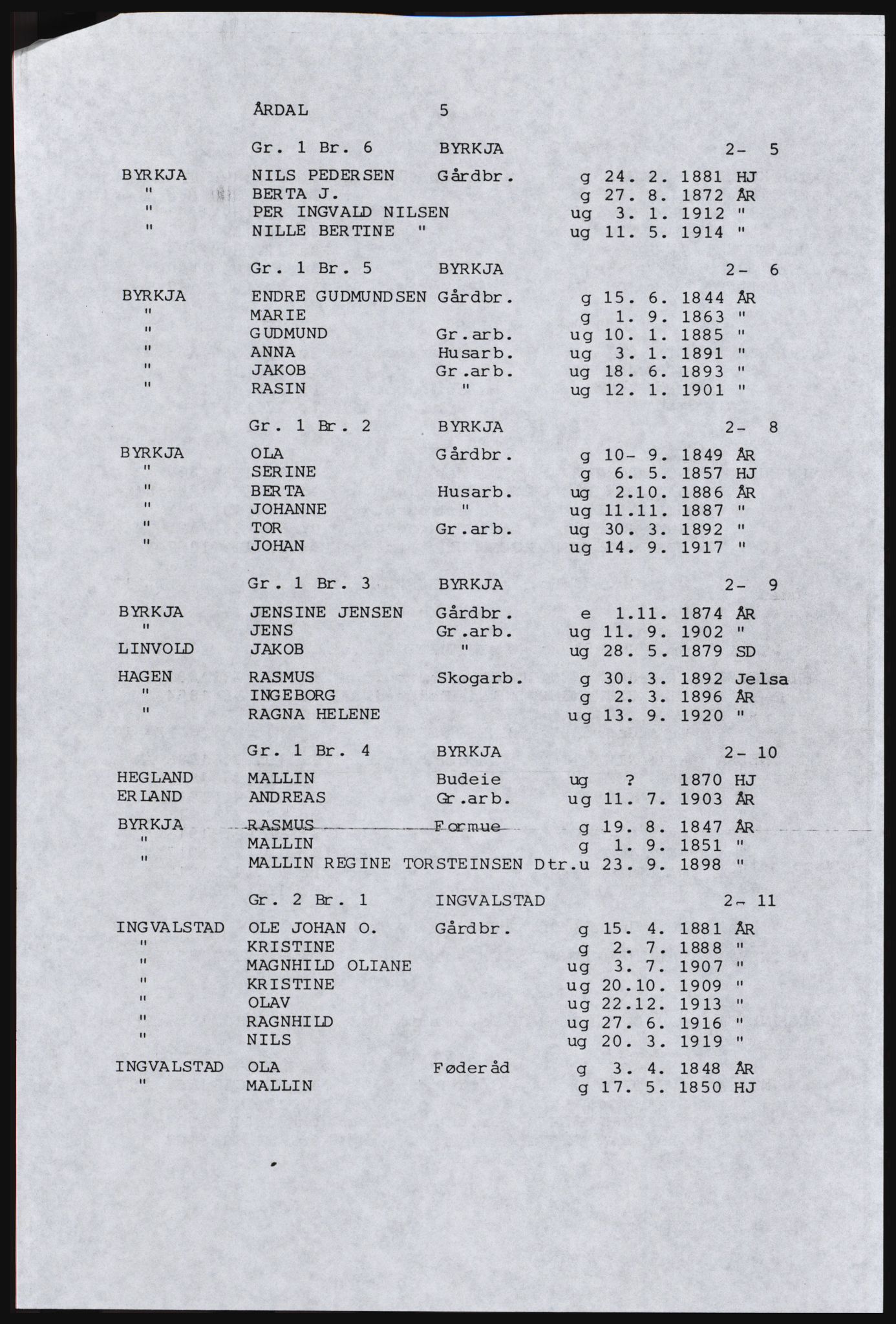 SAST, Copy of 1920 census for Inner Ryfylke, 1920, p. 11