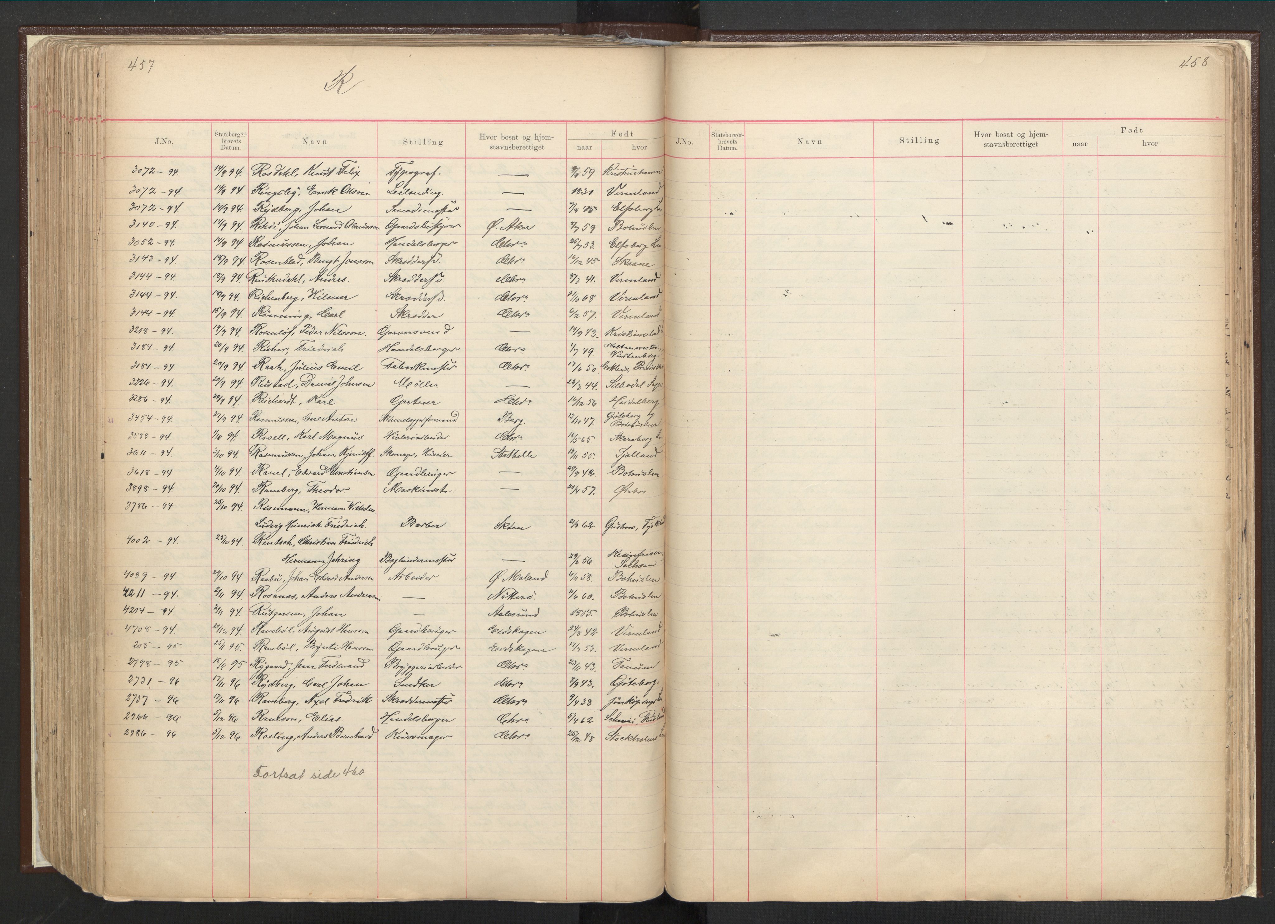 Justisdepartementet, 3. politikontor P3, AV/RA-S-1051/C/Cc/L0001: Journal over statsborgersaker, 1891-1946, p. 457-458