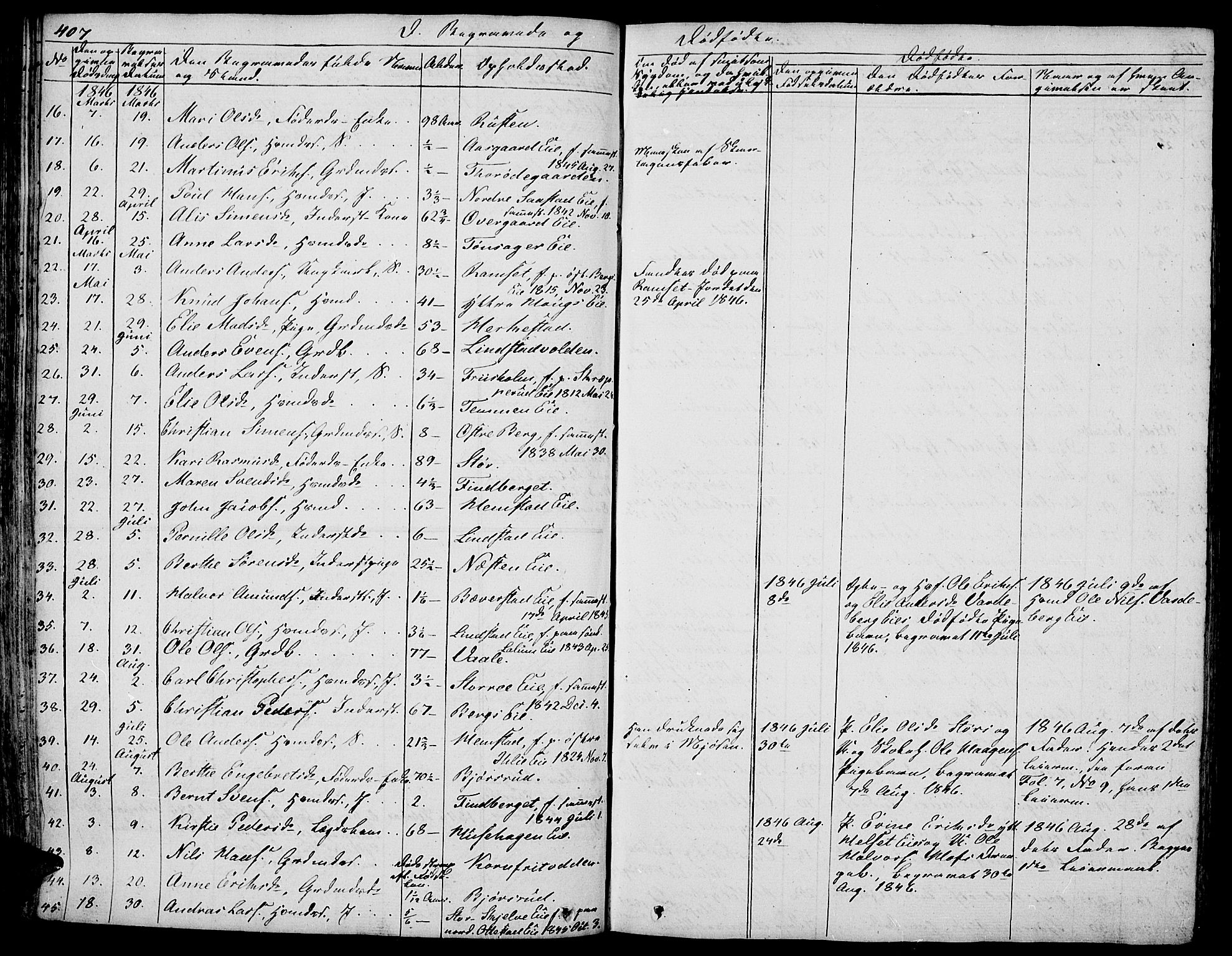 Stange prestekontor, AV/SAH-PREST-002/L/L0003: Parish register (copy) no. 3, 1840-1864, p. 407