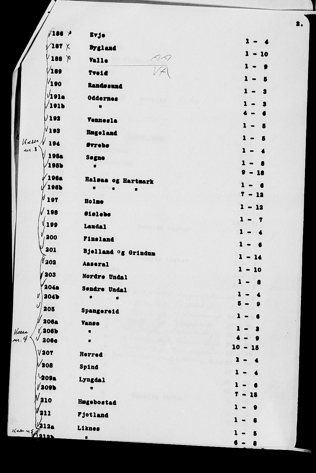 SAK, 1900 census for Valle, 1900, p. 34