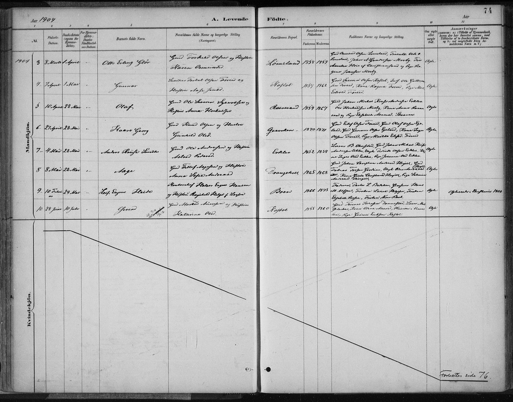 Tveit sokneprestkontor, AV/SAK-1111-0043/F/Fa/L0007: Parish register (official) no. A 7, 1887-1908, p. 74