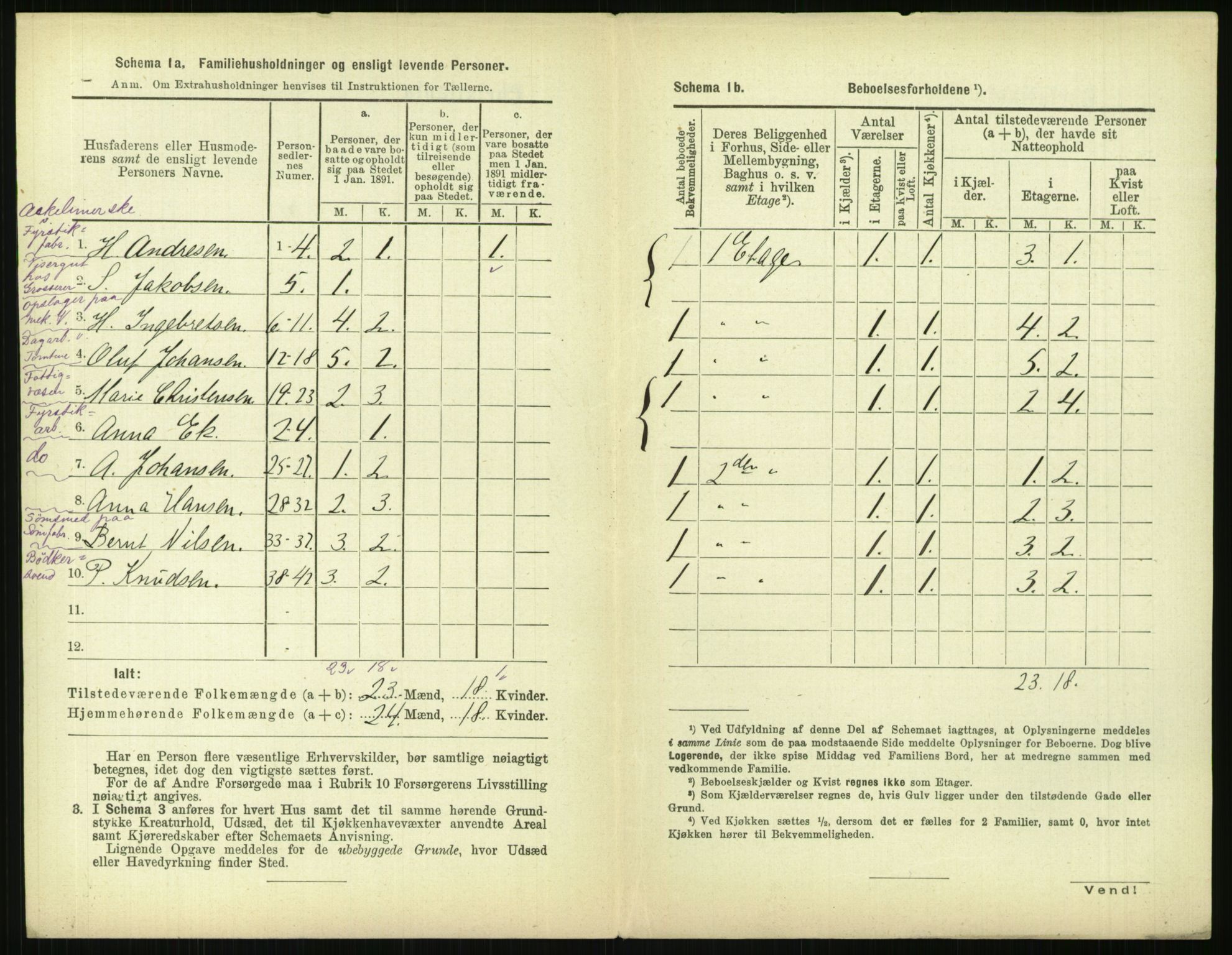 RA, 1891 census for 0301 Kristiania, 1891, p. 116113