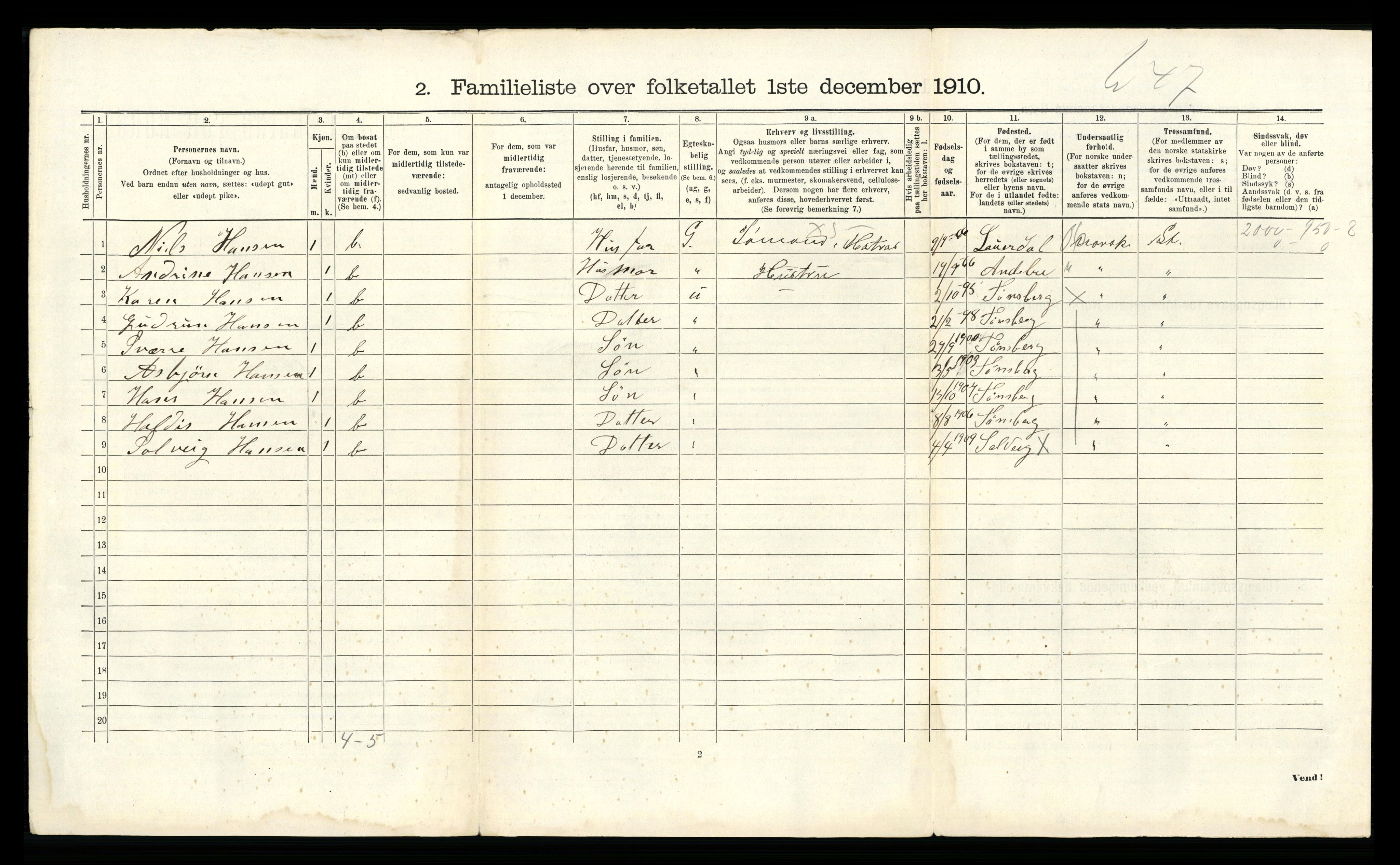 RA, 1910 census for Tønsberg, 1910, p. 470