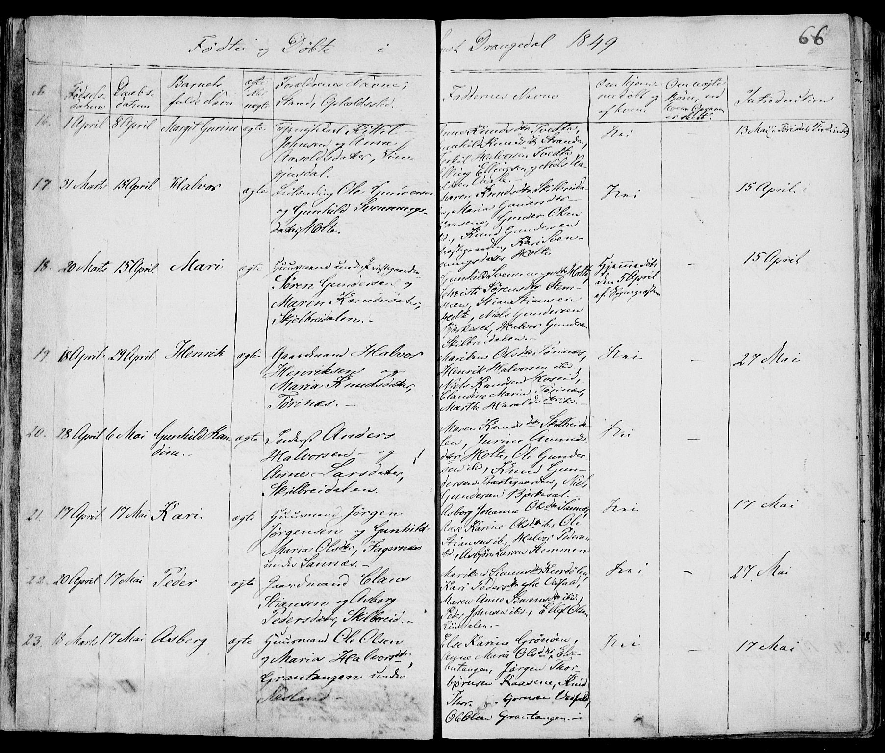 Drangedal kirkebøker, AV/SAKO-A-258/F/Fa/L0007a: Parish register (official) no. 7a, 1837-1856, p. 66