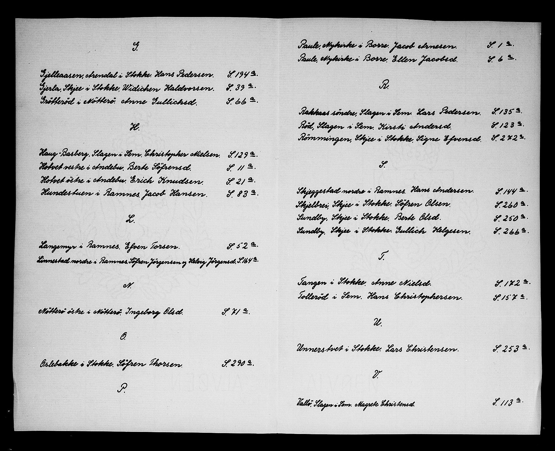 Søndre Jarlsberg sorenskriveri, AV/SAKO-A-129/H/Hb/Hba/L0002: Skifteprotokoll, 1715