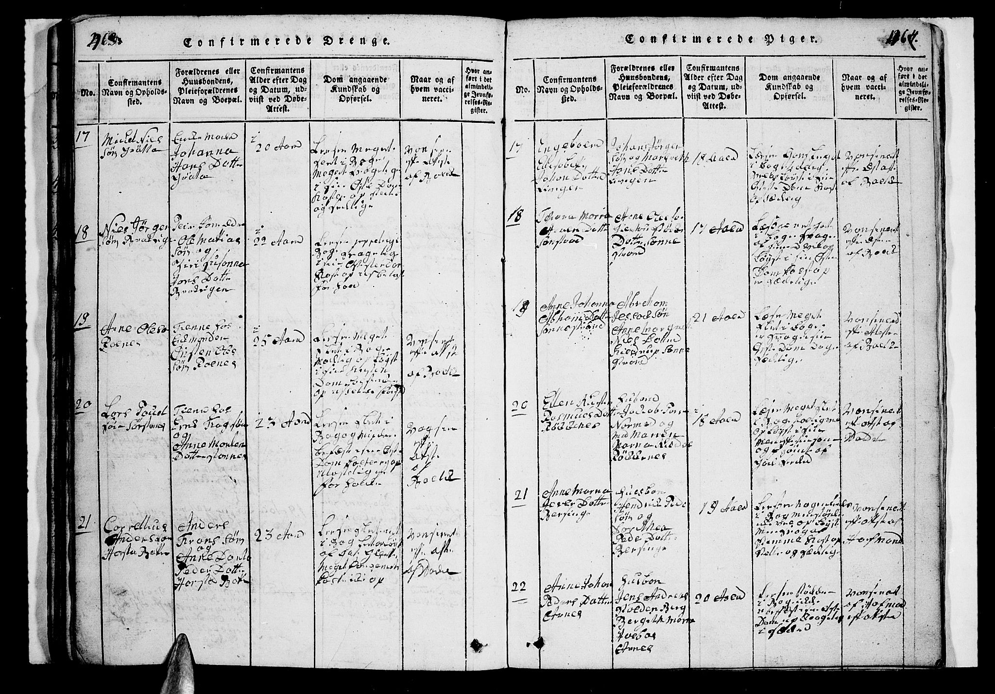 Trondenes sokneprestkontor, AV/SATØ-S-1319/H/Hb/L0003klokker: Parish register (copy) no. 3, 1820-1834, p. 463-464