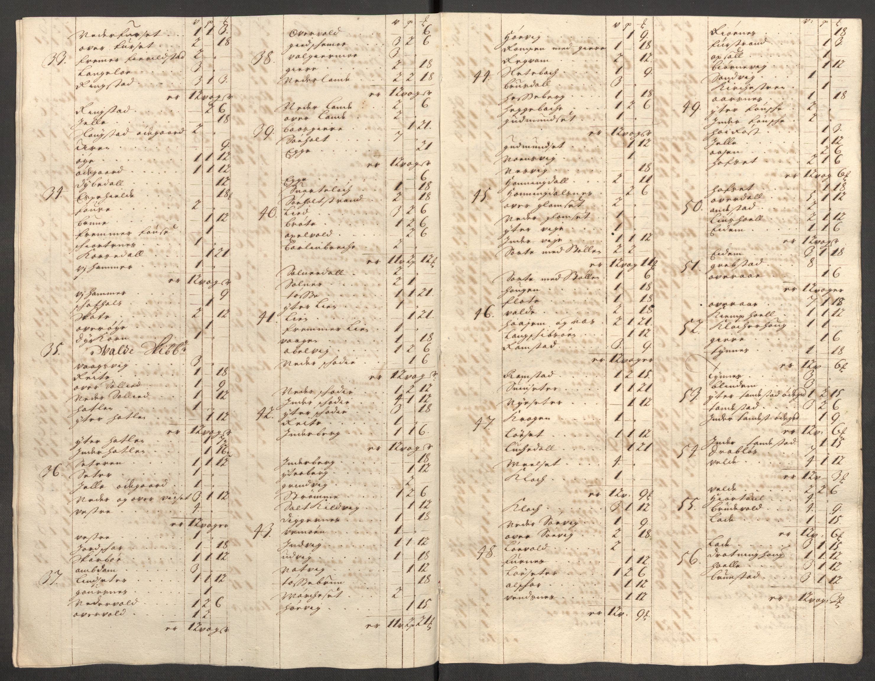 Rentekammeret inntil 1814, Reviderte regnskaper, Fogderegnskap, AV/RA-EA-4092/R54/L3559: Fogderegnskap Sunnmøre, 1702-1703, p. 230