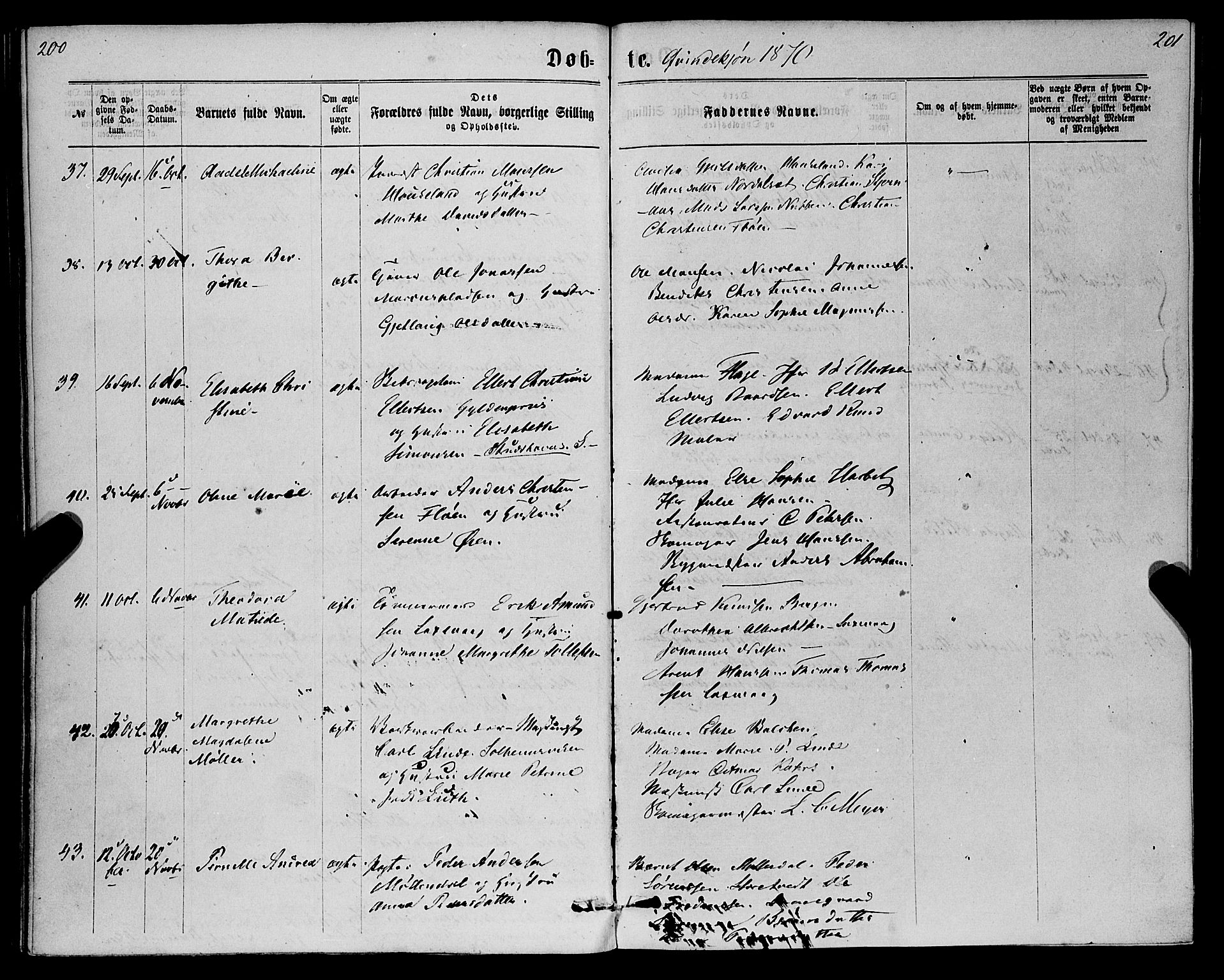 St. Jørgens hospital og Årstad sokneprestembete, AV/SAB-A-99934: Parish register (official) no. A 6, 1870-1878, p. 200-201