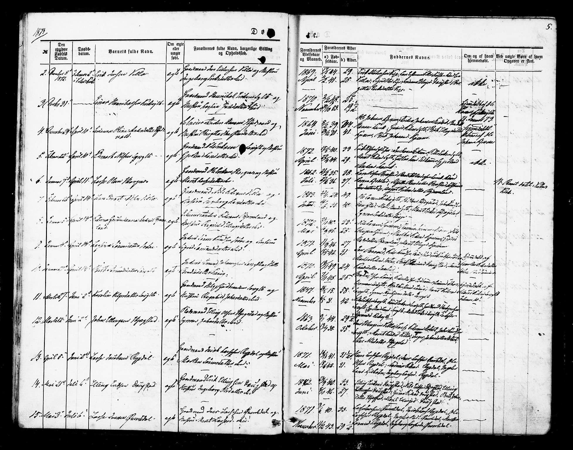 Ministerialprotokoller, klokkerbøker og fødselsregistre - Møre og Romsdal, SAT/A-1454/541/L0545: Parish register (official) no. 541A02, 1872-1886, p. 5
