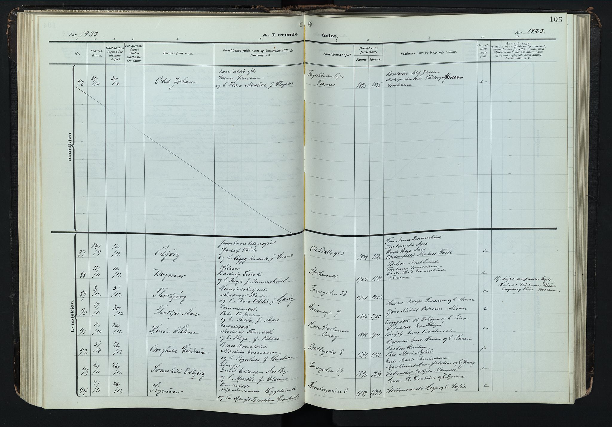 Hamar prestekontor, AV/SAH-DOMPH-002/H/Ha/Hab/L0004: Parish register (copy) no. 4, 1915-1942, p. 105