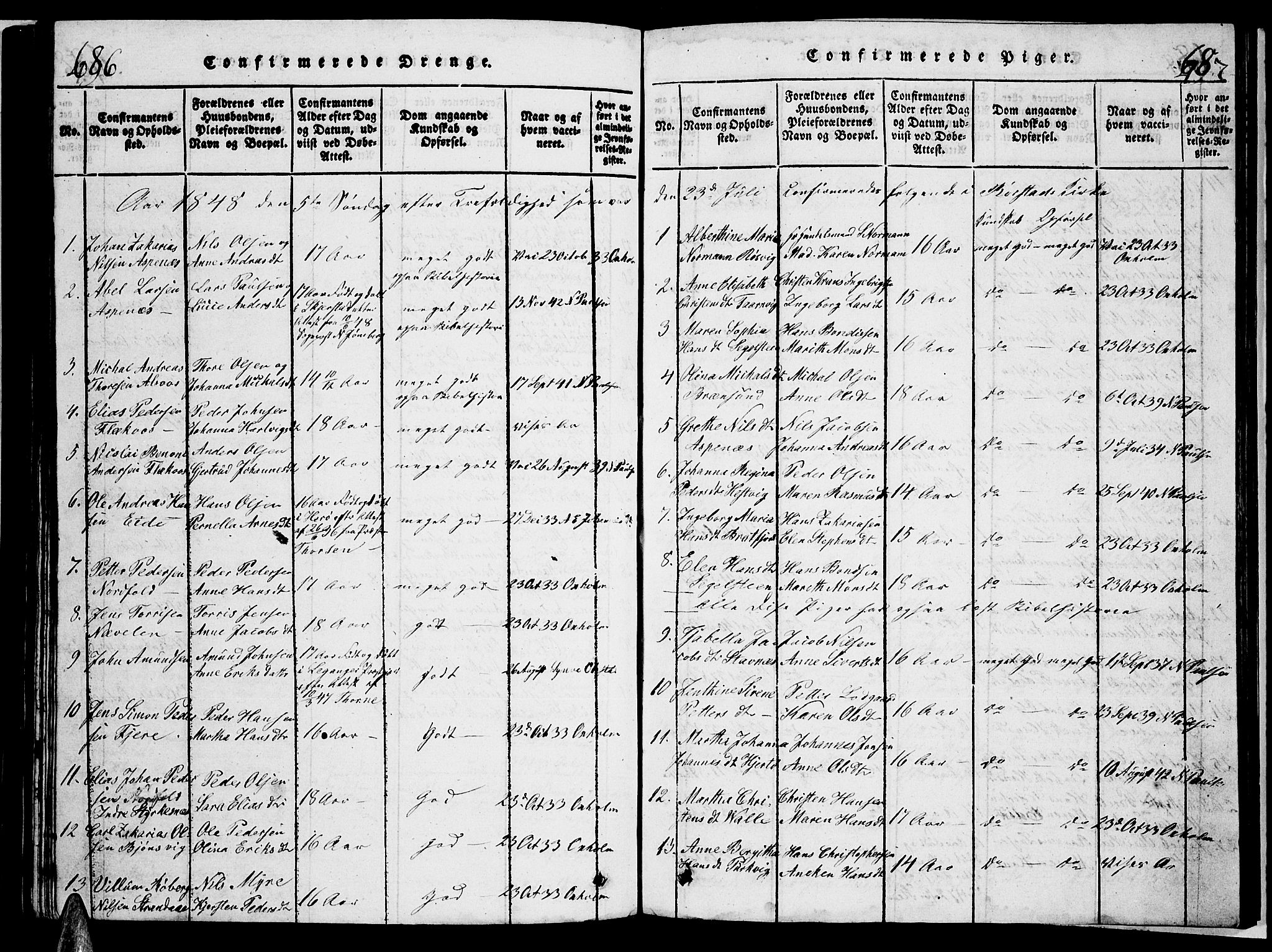 Ministerialprotokoller, klokkerbøker og fødselsregistre - Nordland, AV/SAT-A-1459/853/L0773: Parish register (copy) no. 853C01, 1821-1859, p. 686-687