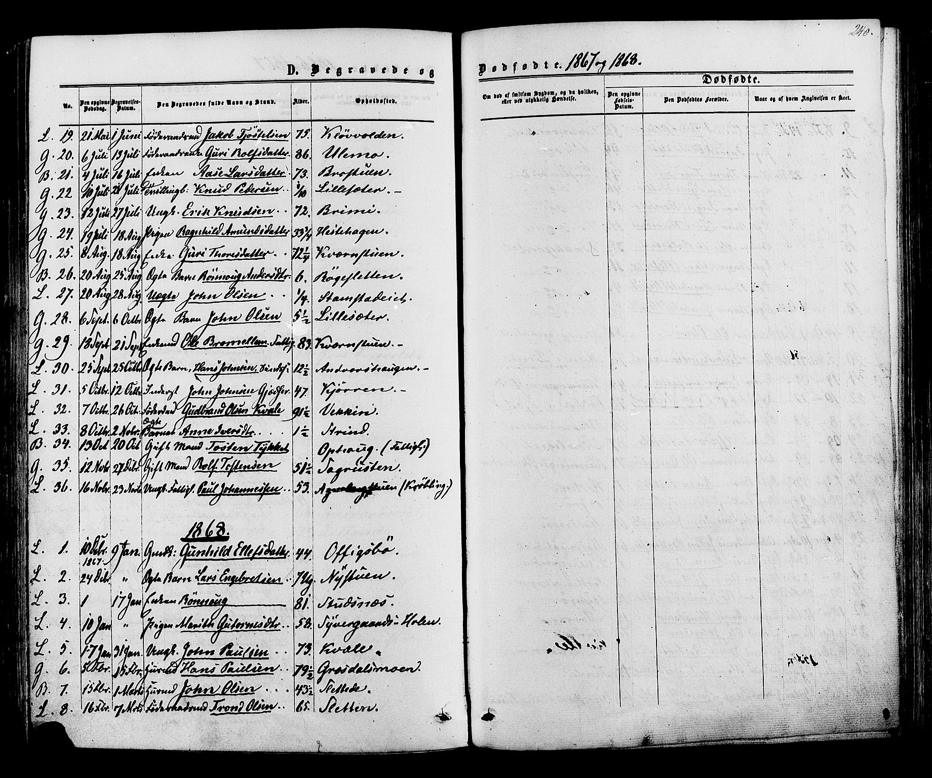 Lom prestekontor, SAH/PREST-070/K/L0007: Parish register (official) no. 7, 1863-1884, p. 240