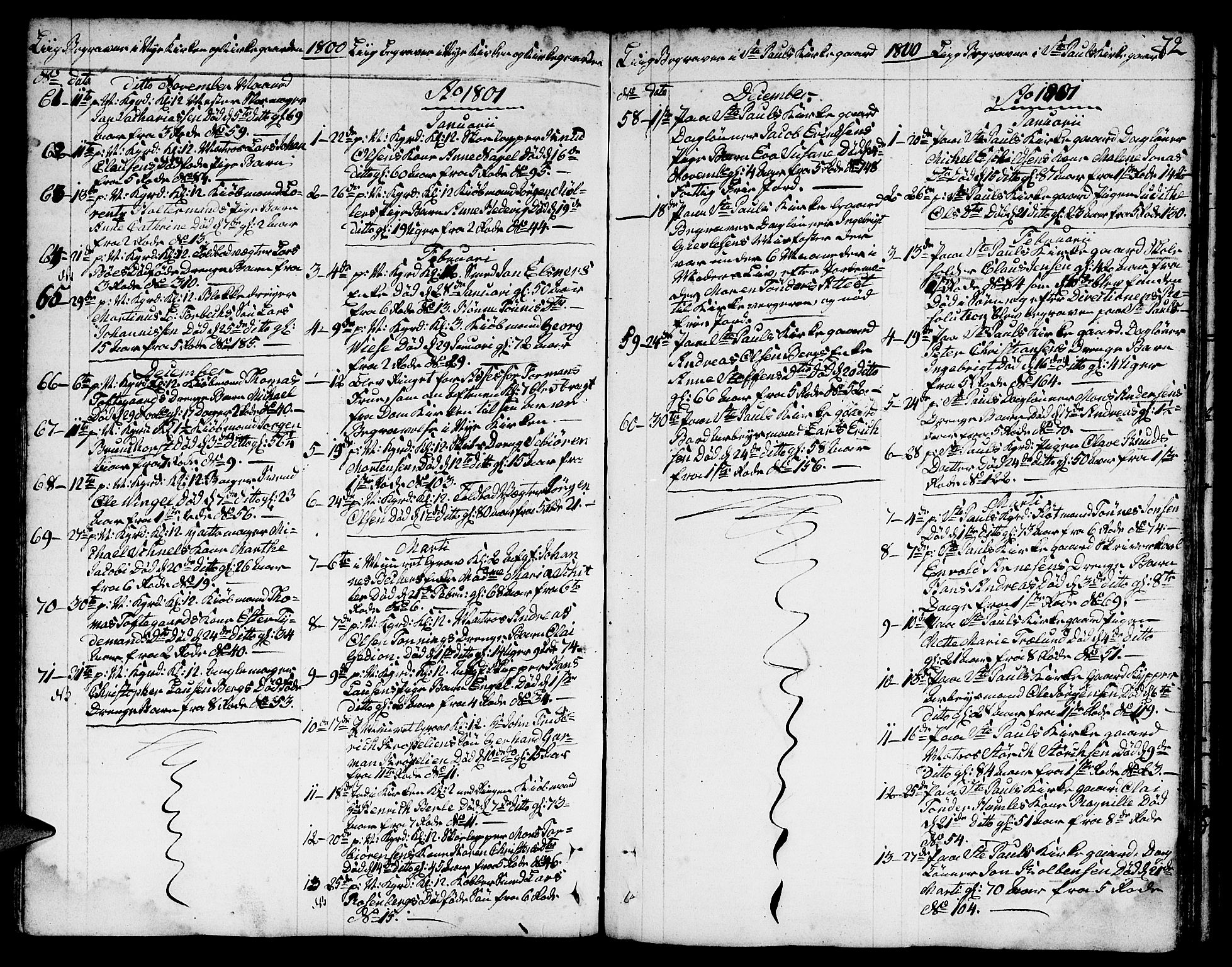 Nykirken Sokneprestembete, AV/SAB-A-77101/H/Hab/L0002: Parish register (copy) no. A 3, 1775-1820, p. 72