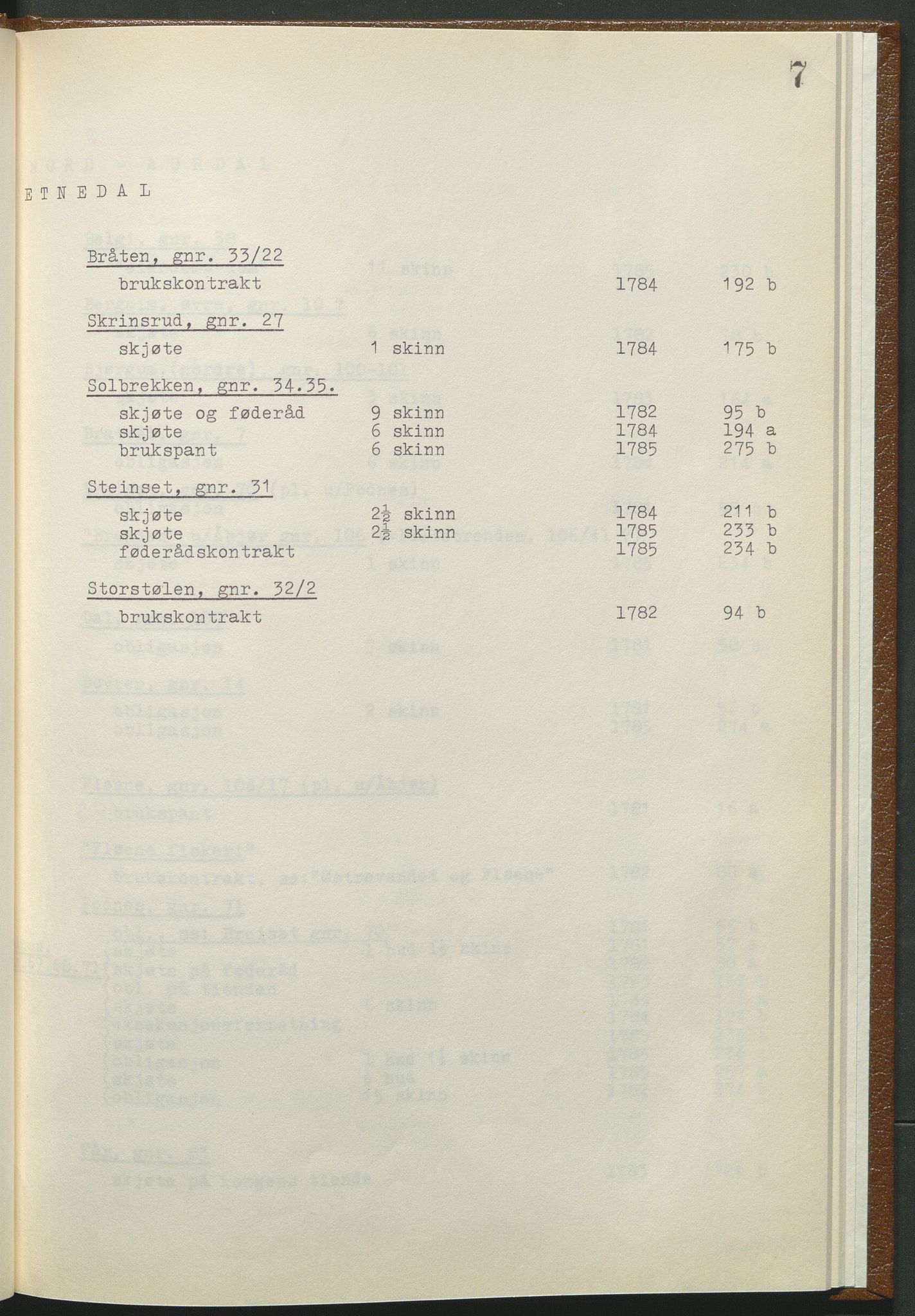 Statsarkivet i Hamar, AV/SAH-SAH-001/H/Hb/L0001/0003: Egne registre og hjelpemidler / Register til pantebok 9 (1780 - 1803) ved Hadeland, Land og Valdres sorenskriveri , 1780-1786, p. 7