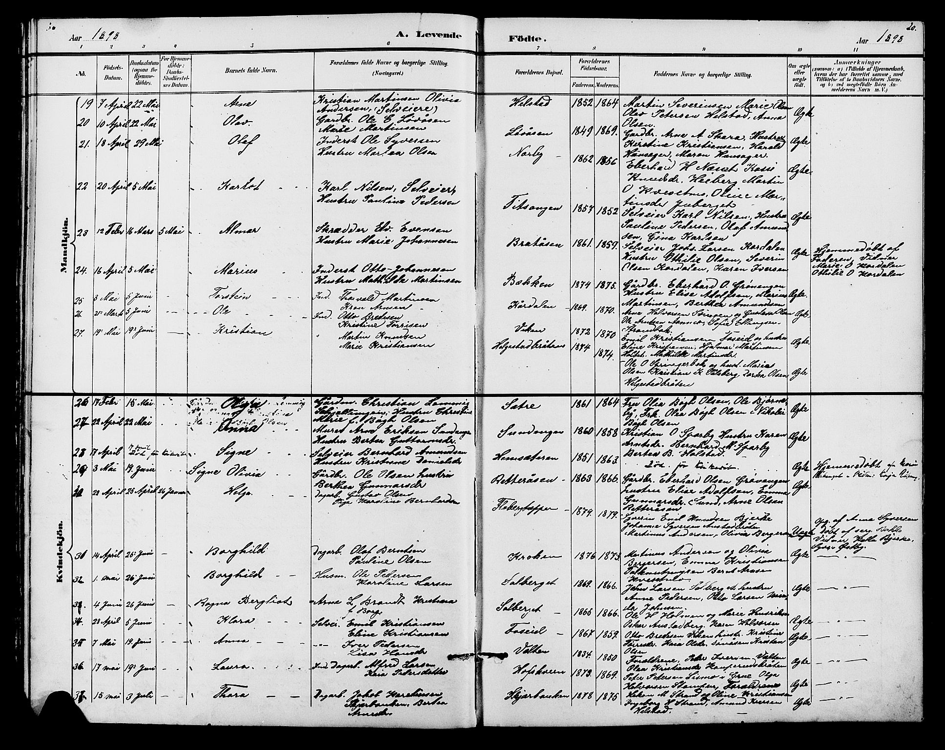 Hof prestekontor, AV/SAH-PREST-038/H/Ha/Hab/L0001: Parish register (copy) no. 1, 1895-1914, p. 20